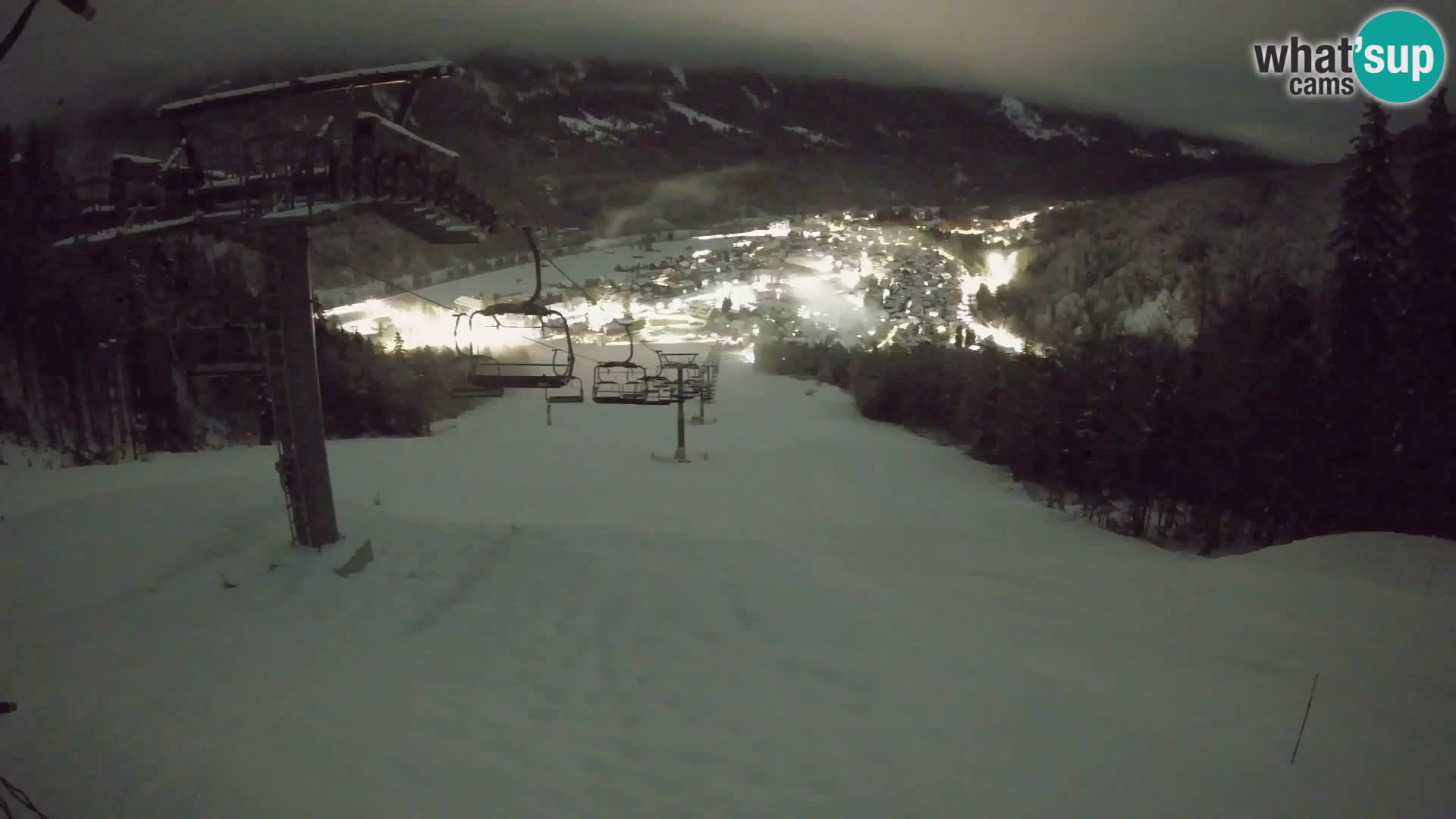 Kekec Kranjska Gora Live webcam – skijanje Kranjska Gora