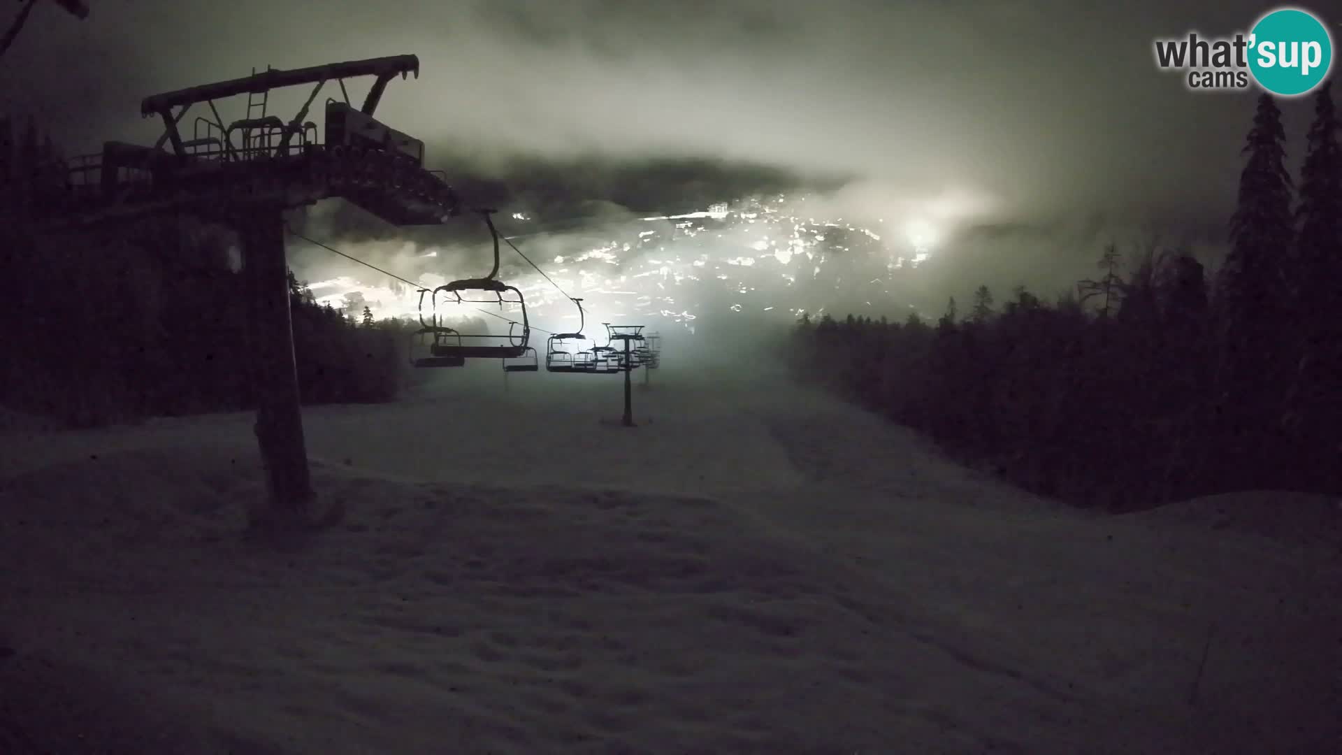 Kekec Kranjska Gora webcam – pista da sci