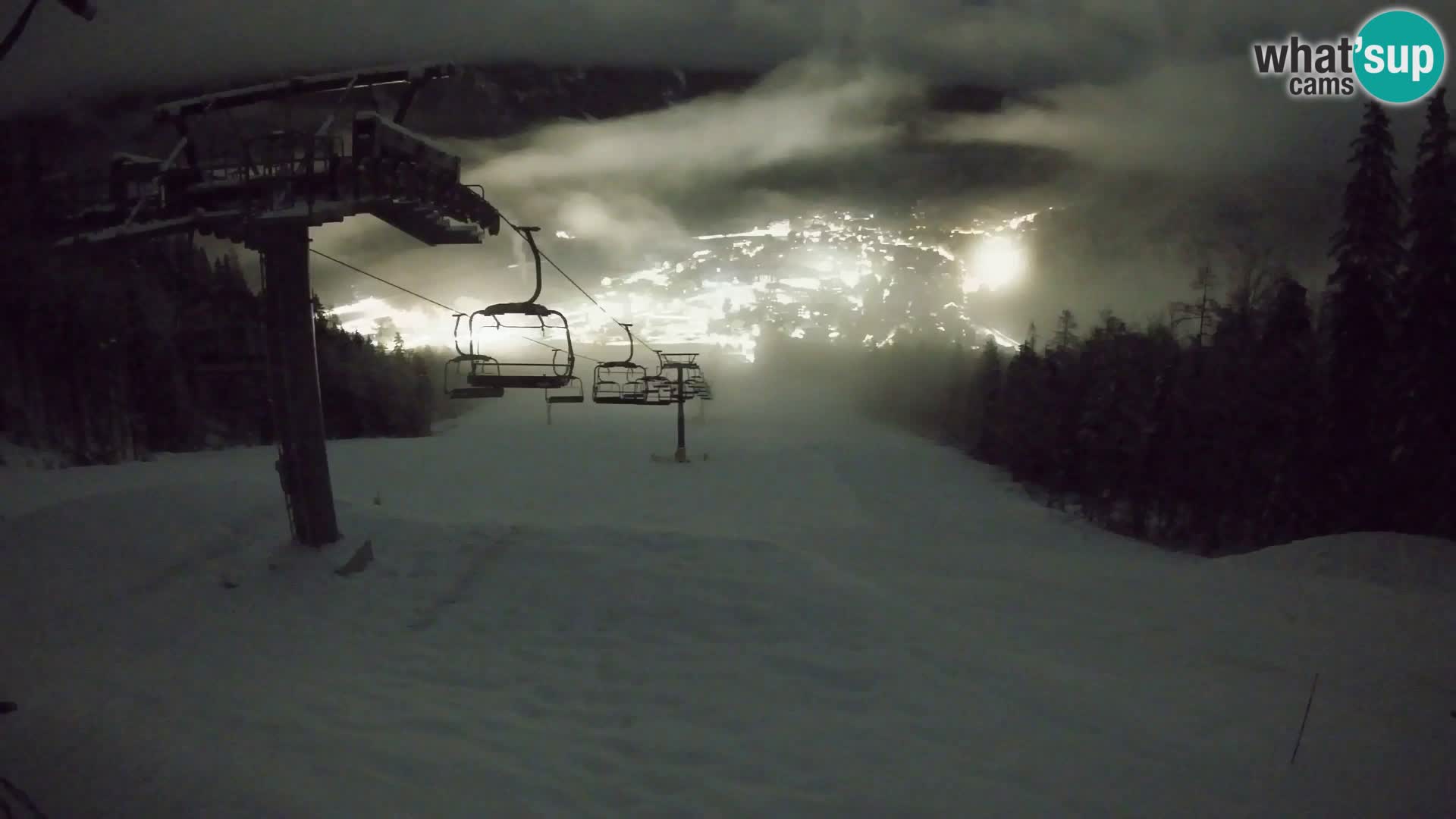 Kekec Kranjska Gora webcam – pista da sci