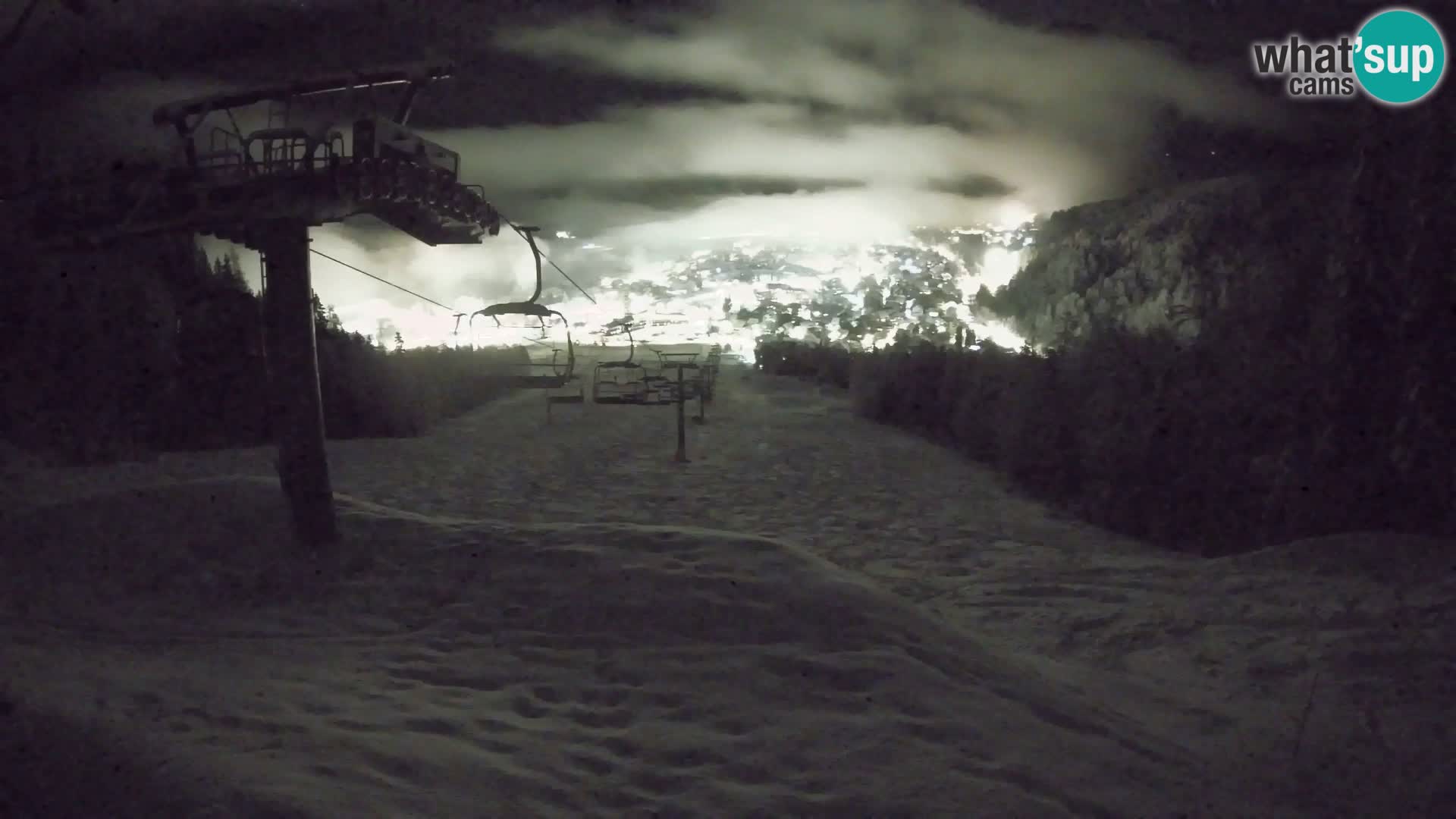 Kekec Kranjska Gora webcam – pista da sci