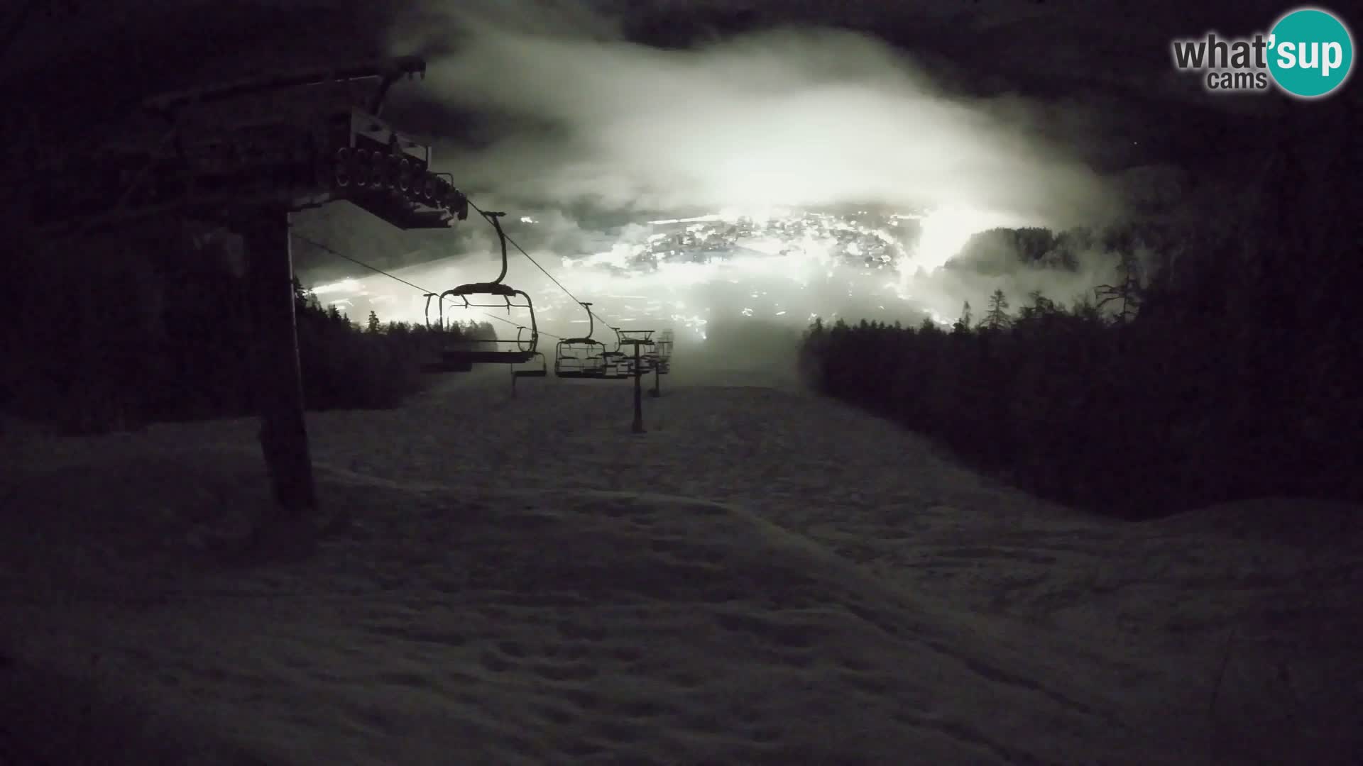 Kekec Kranjska Gora webcam – pista da sci