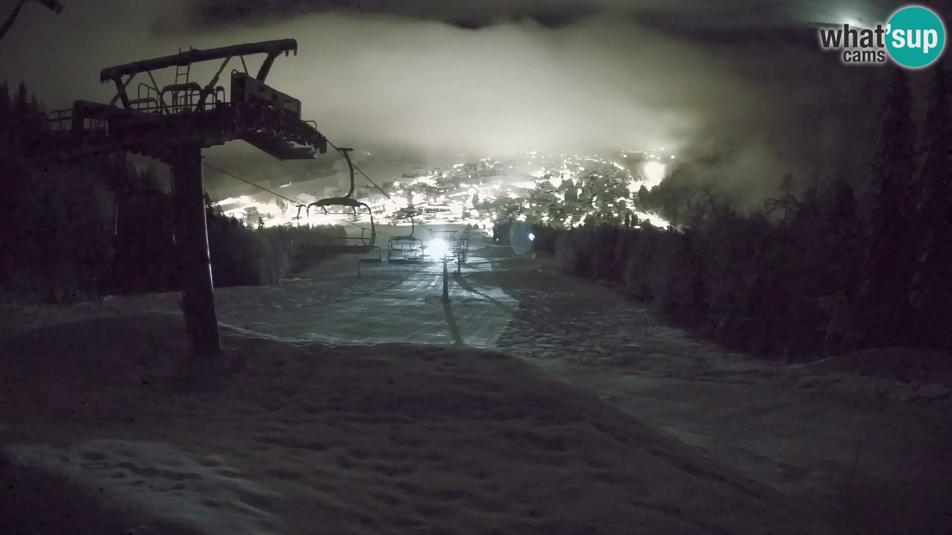 Kekec Kranjska Gora Live webcam – skijanje Kranjska Gora