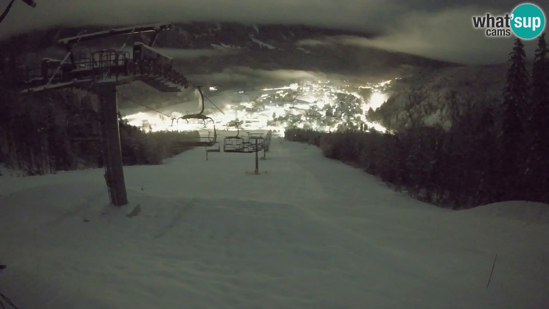 Kekec Kranjska Gora webcam – Kranjska Gora Eslovenia