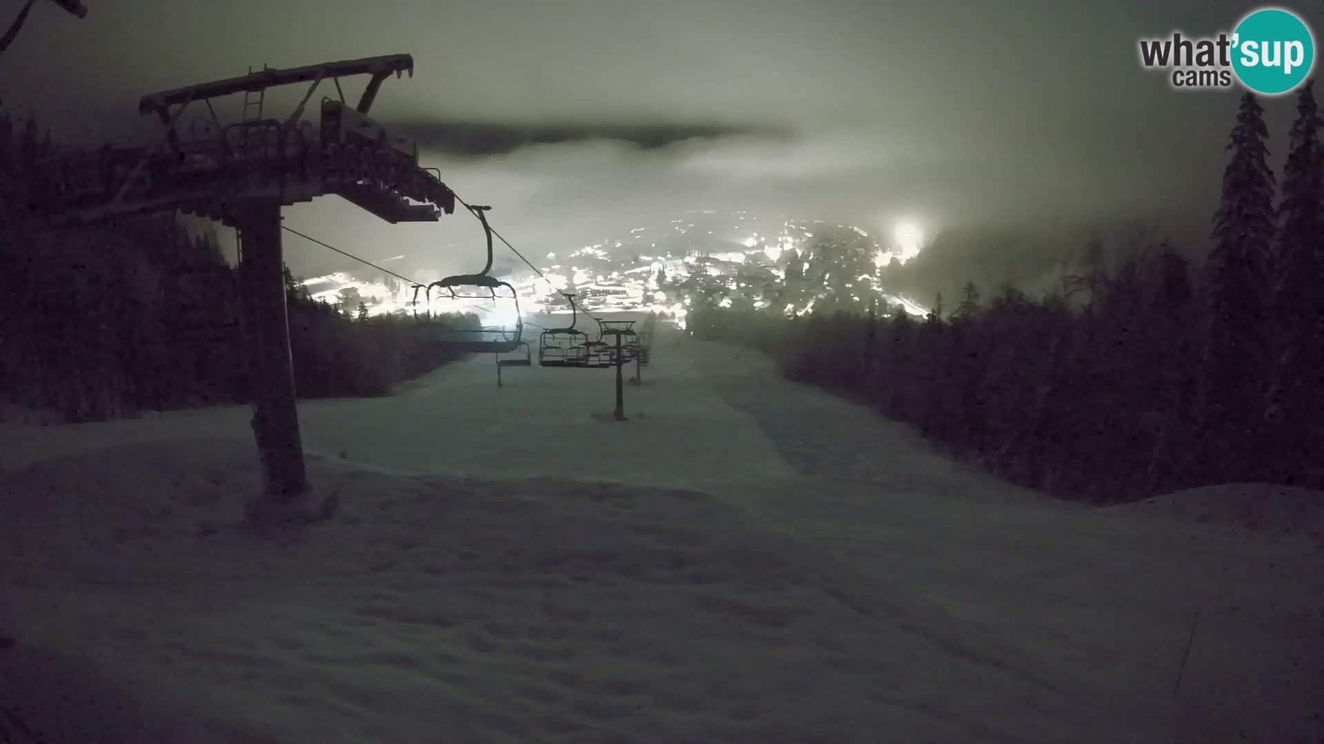 Kekec Kranjska Gora Live webcam – skijanje Kranjska Gora