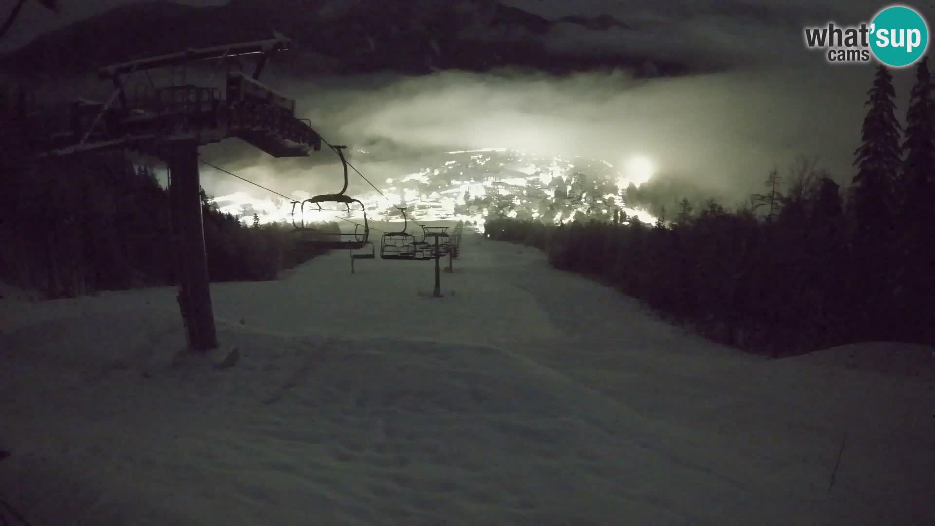 Kekec Kranjska Gora webcam – pista da sci