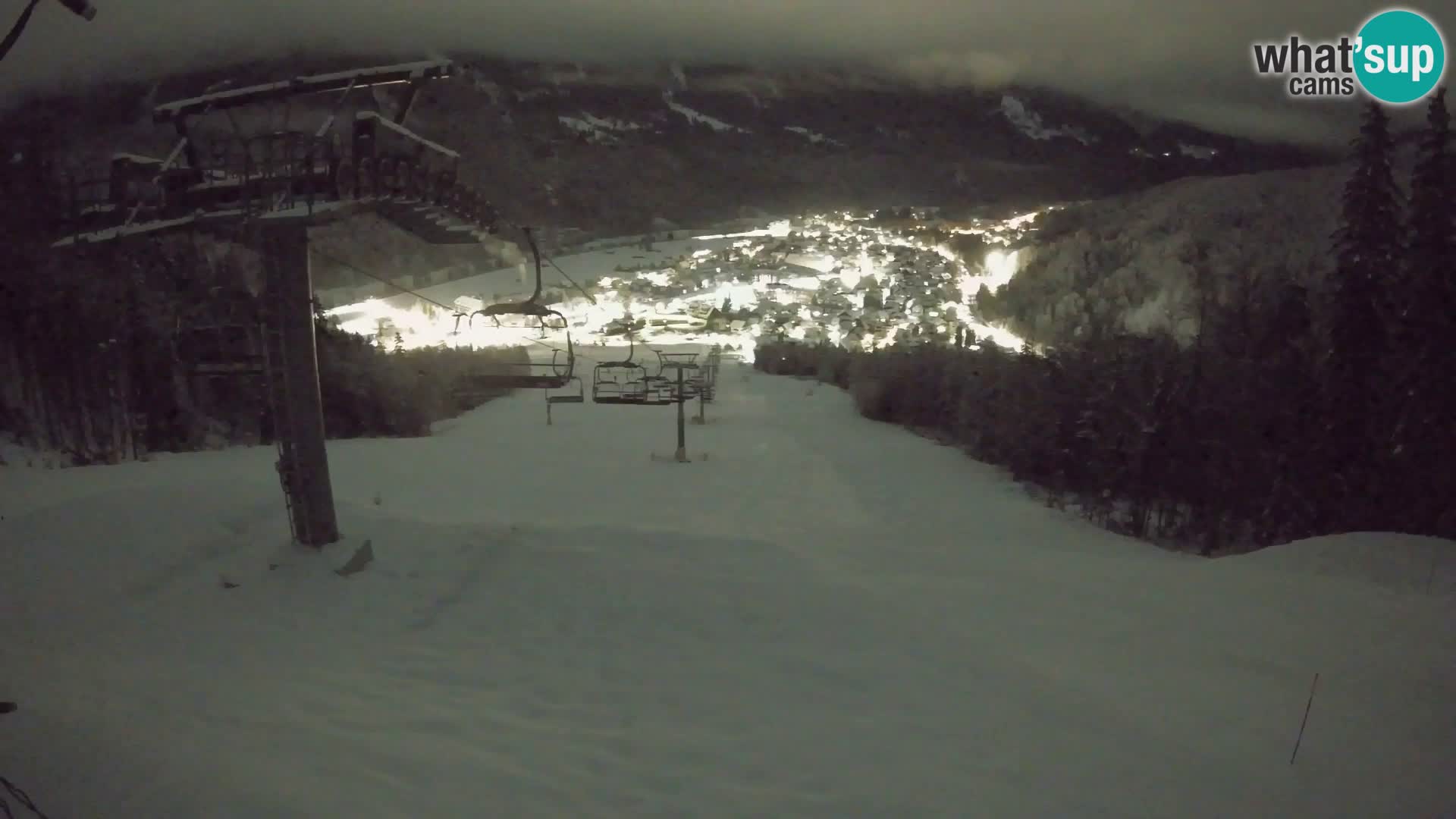 Kekec Kranjska Gora Live webcam