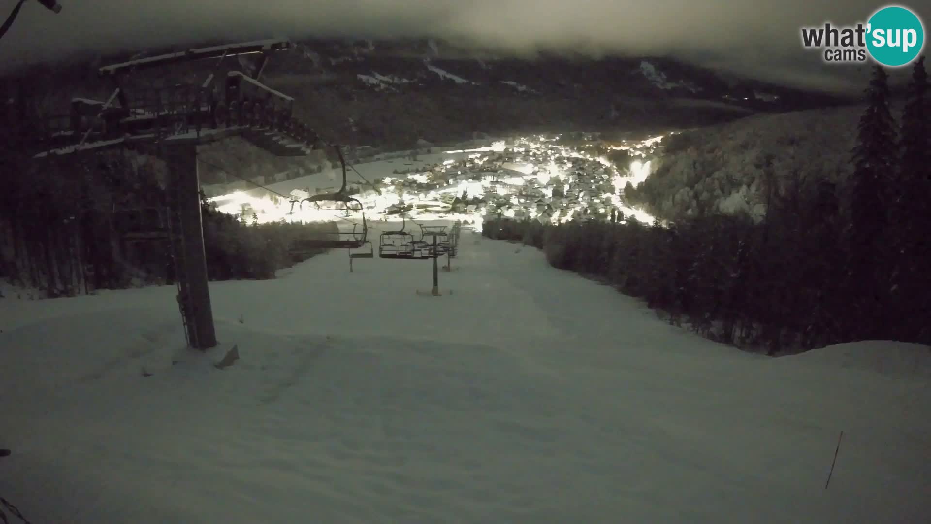 Kekec Kranjska Gora webcam – Kranjska Gora Eslovenia