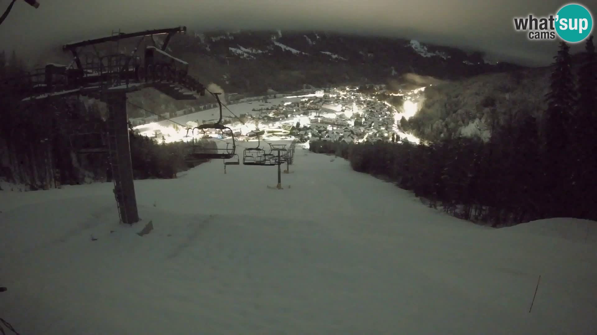 Kekec Kranjska Gora Live webcam