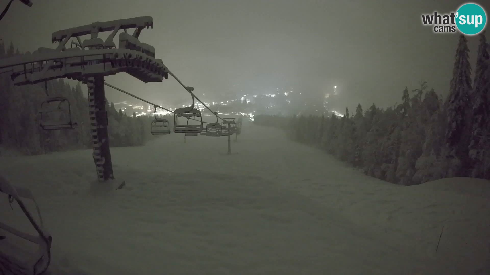 Kekec Kranjska Gora webcam – pista da sci