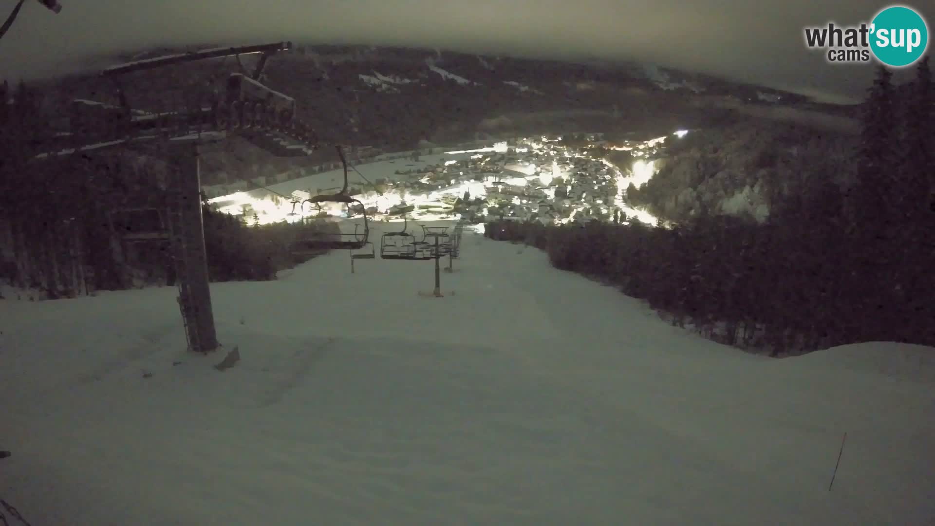 Kekec Kranjska Gora webcam – pista da sci