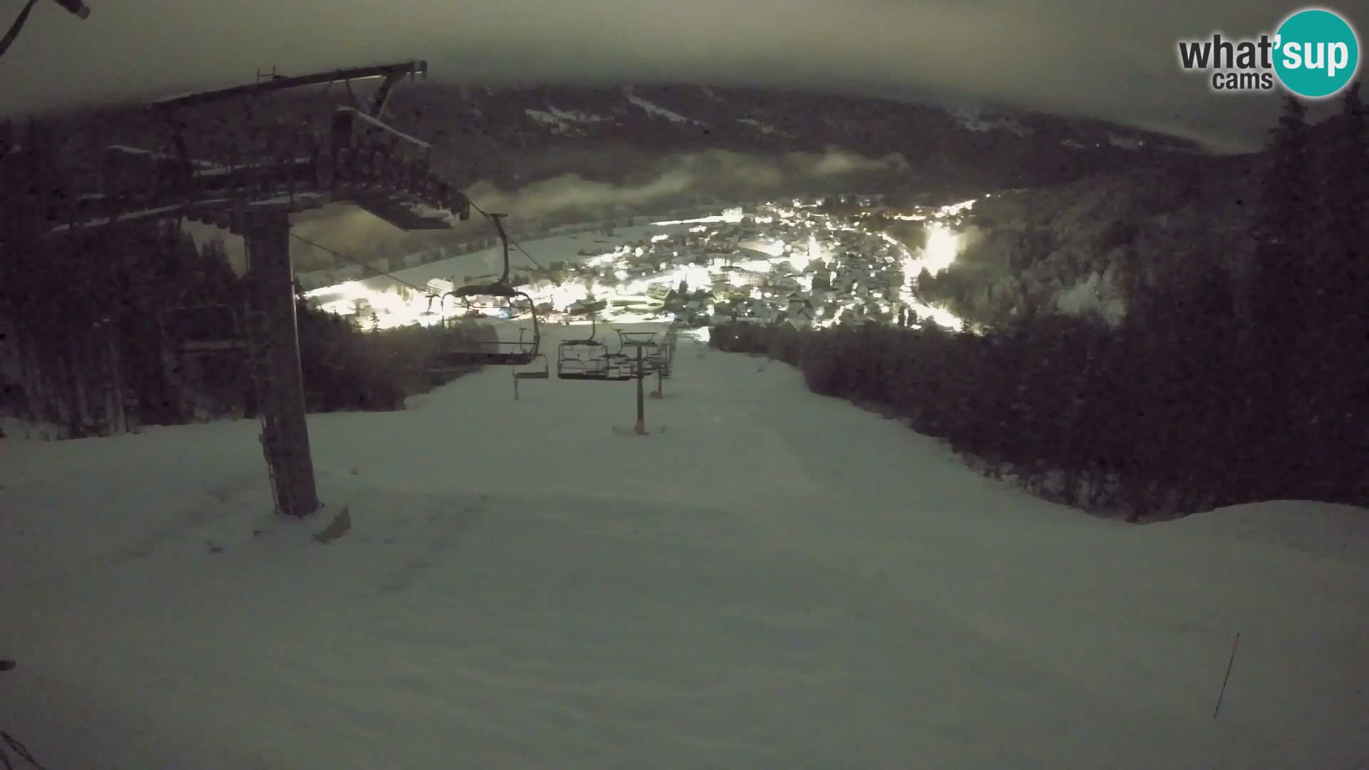 Kekec Kranjska Gora webcam – pista da sci