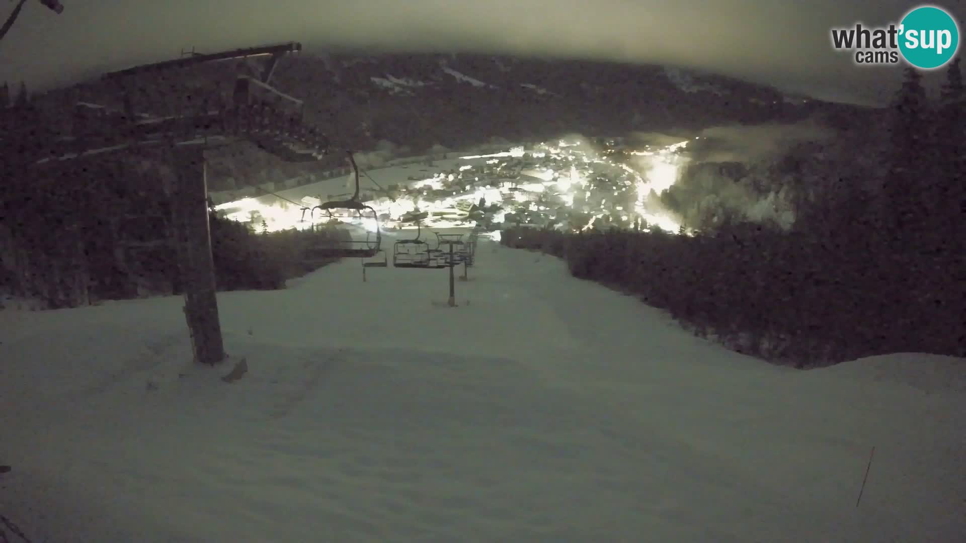 Kekec Kranjska Gora Live webcam – skijanje Kranjska Gora