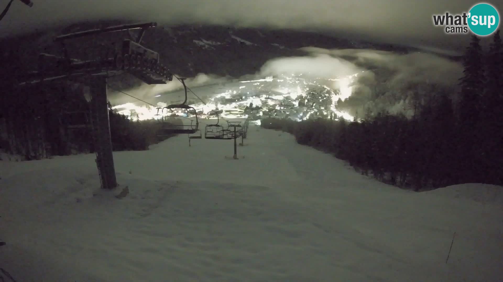 Kekec Kranjska Gora webcam – pista da sci