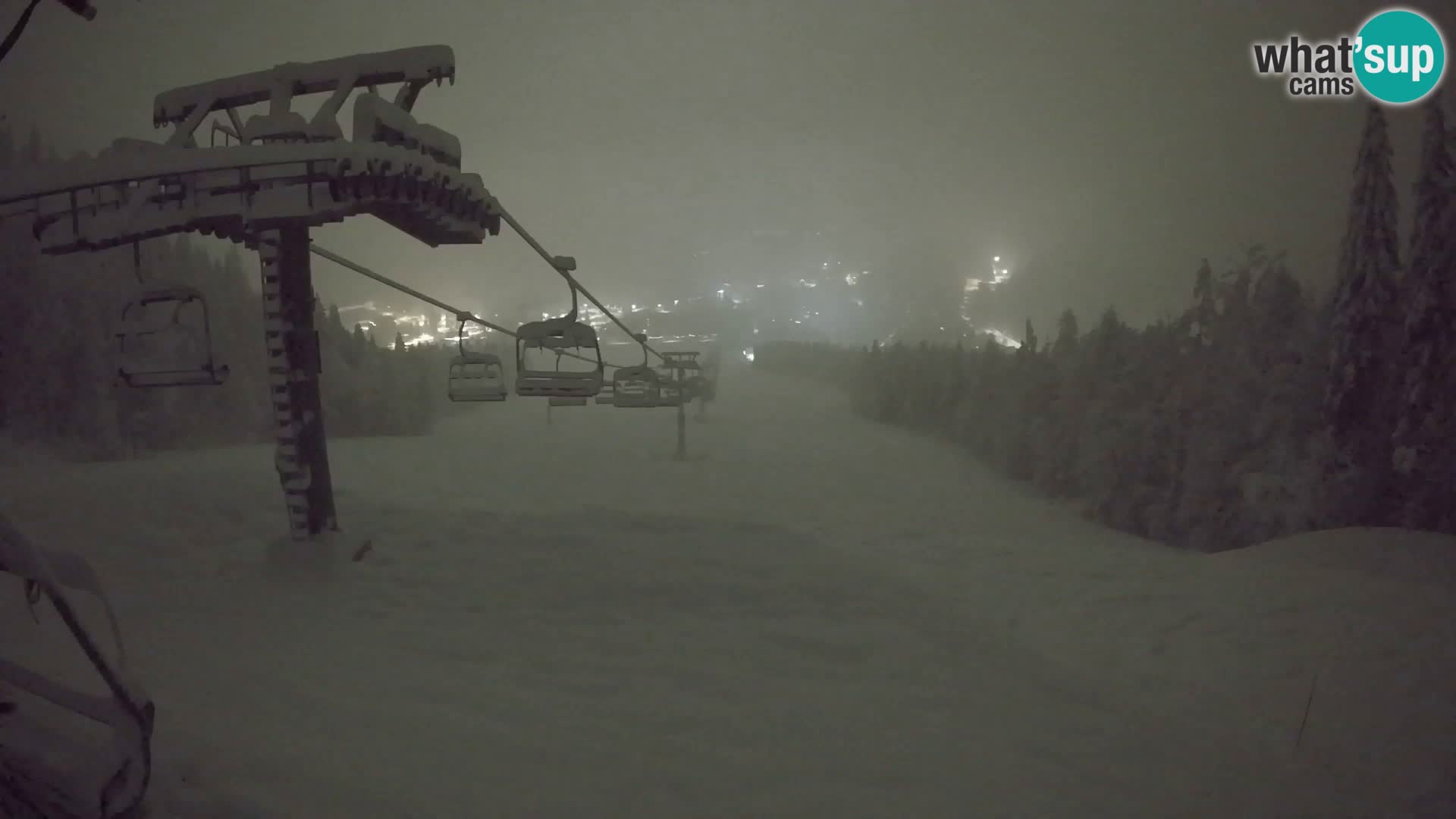 Kekec Kranjska Gora webcam – Kranjska Gora Eslovenia