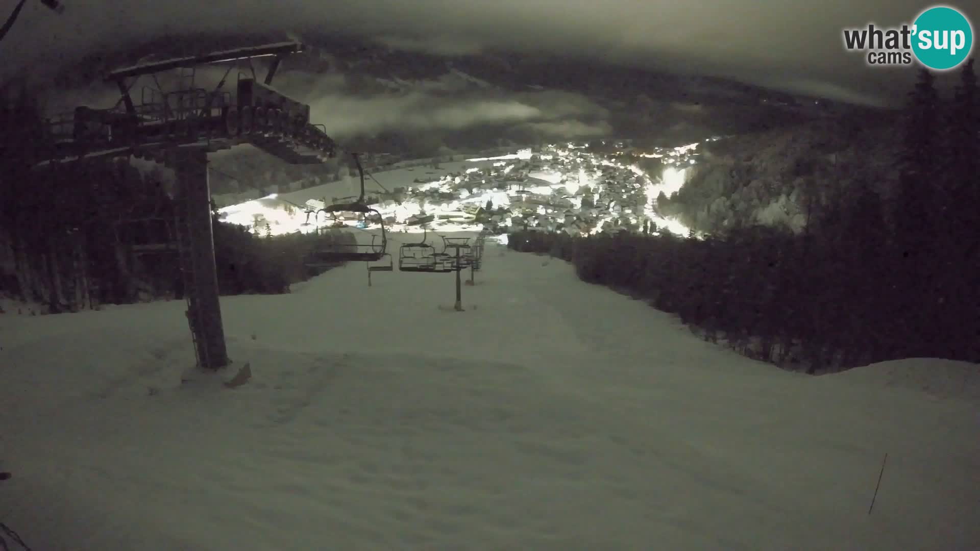 Kekec Kranjska Gora Live webcam