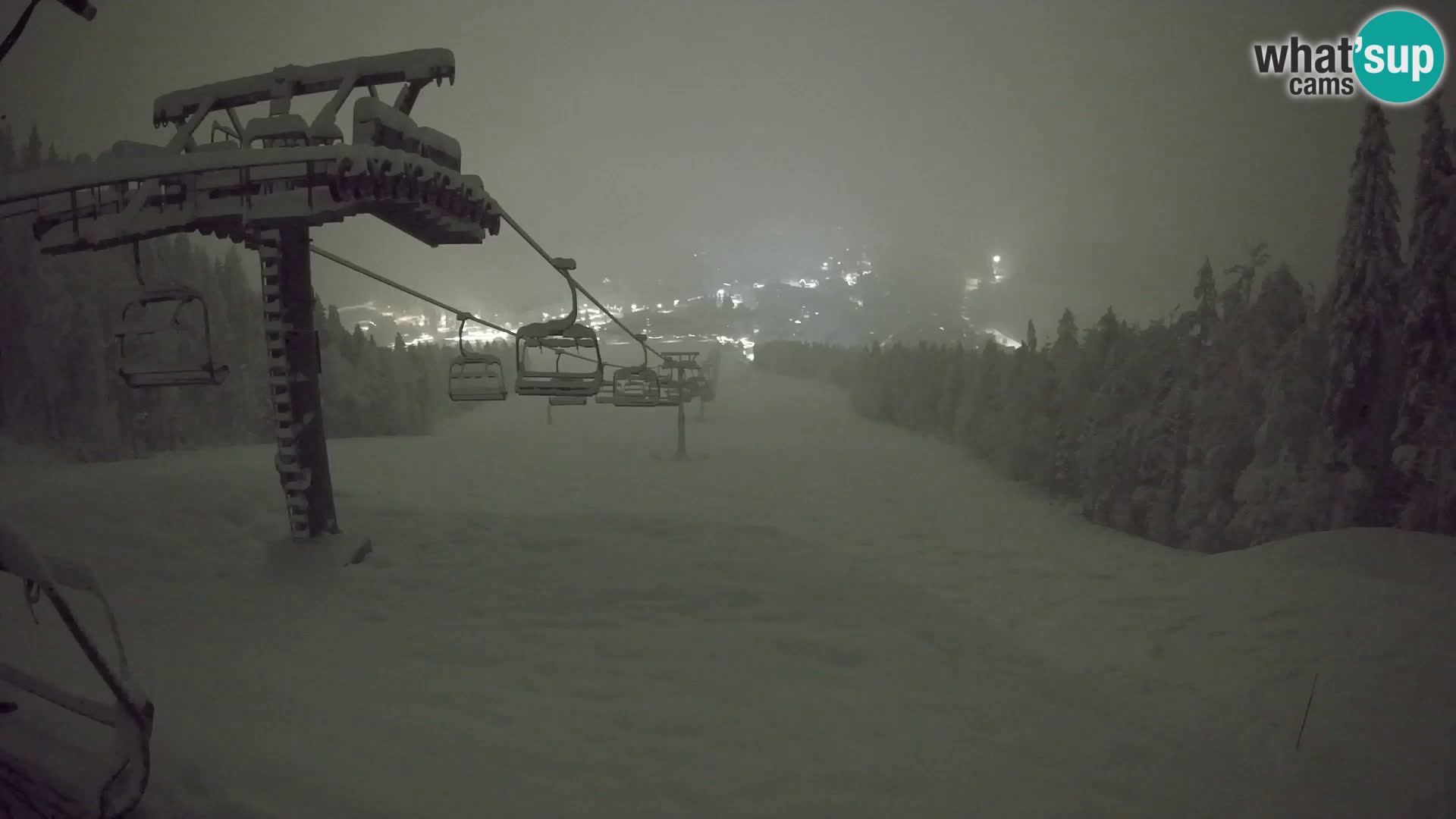 Kekec Kranjska Gora webcam – pista da sci