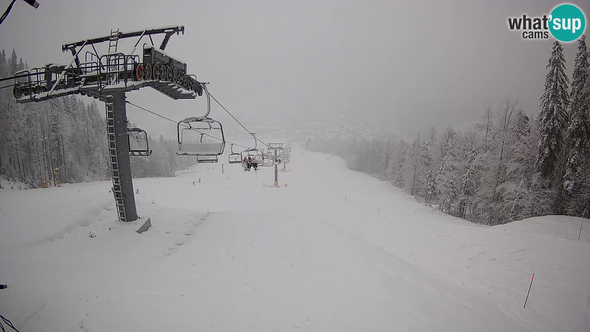 Kekec Kranjska Gora Live webcam