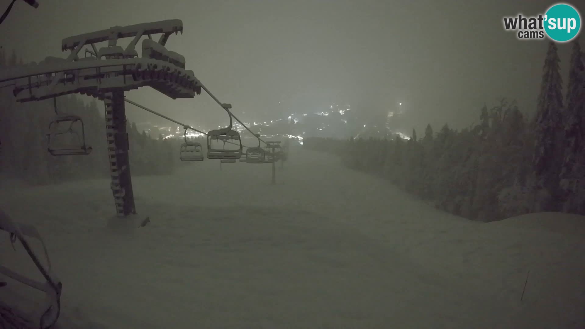 Kekec Kranjska Gora webcam – pista da sci