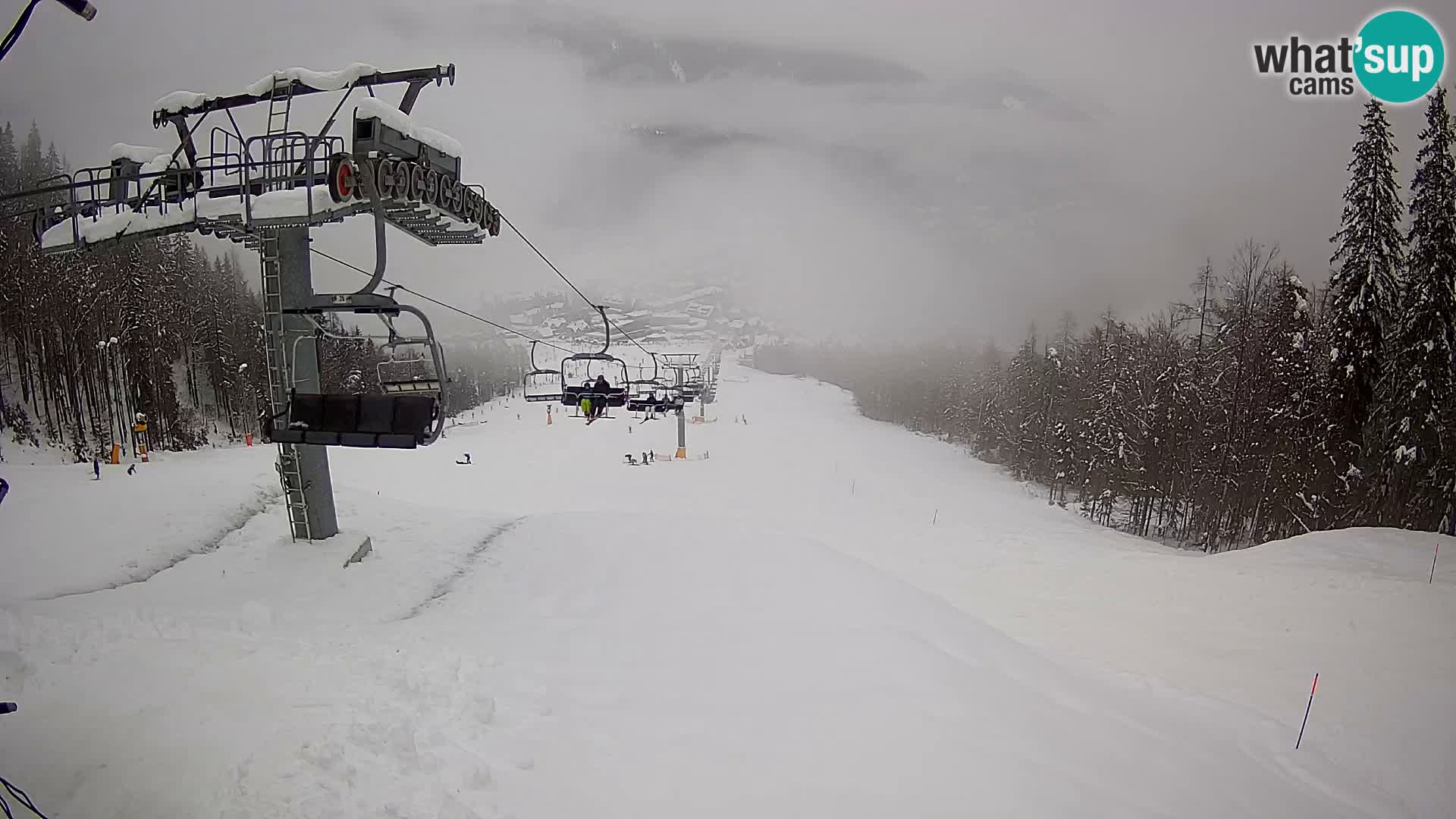 Kekec Kranjska Gora Live webcam