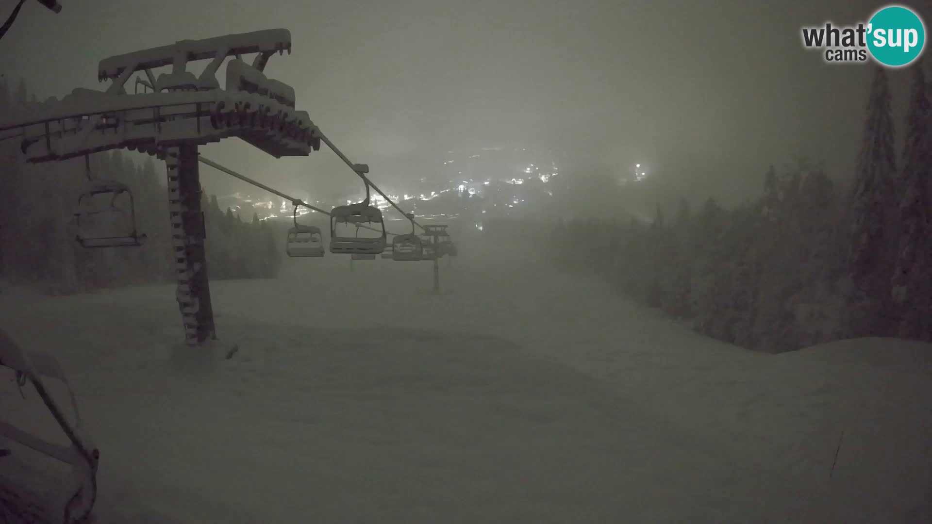 Kekec Kranjska Gora webcam – pista da sci