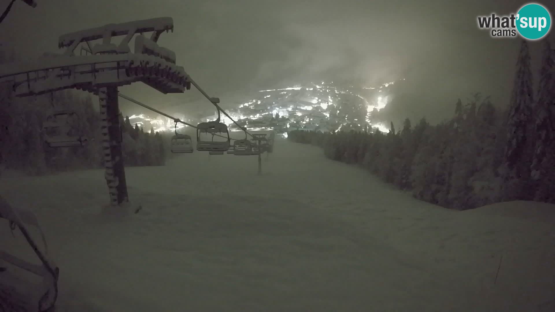 Kekec Kranjska Gora webcam – pista da sci