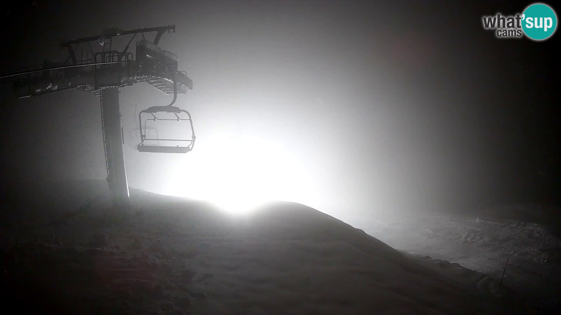 Kekec Kranjska Gora Live webcam – skijanje Kranjska Gora