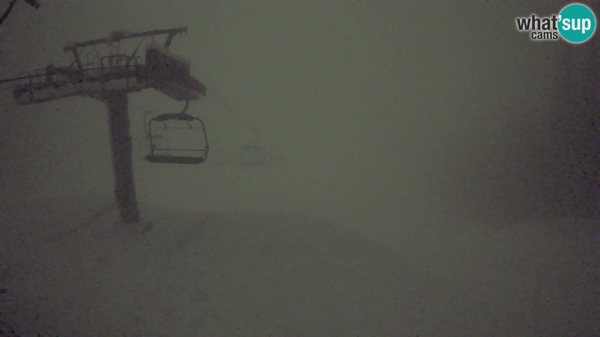 Kekec Kranjska Gora webcam – pista da sci