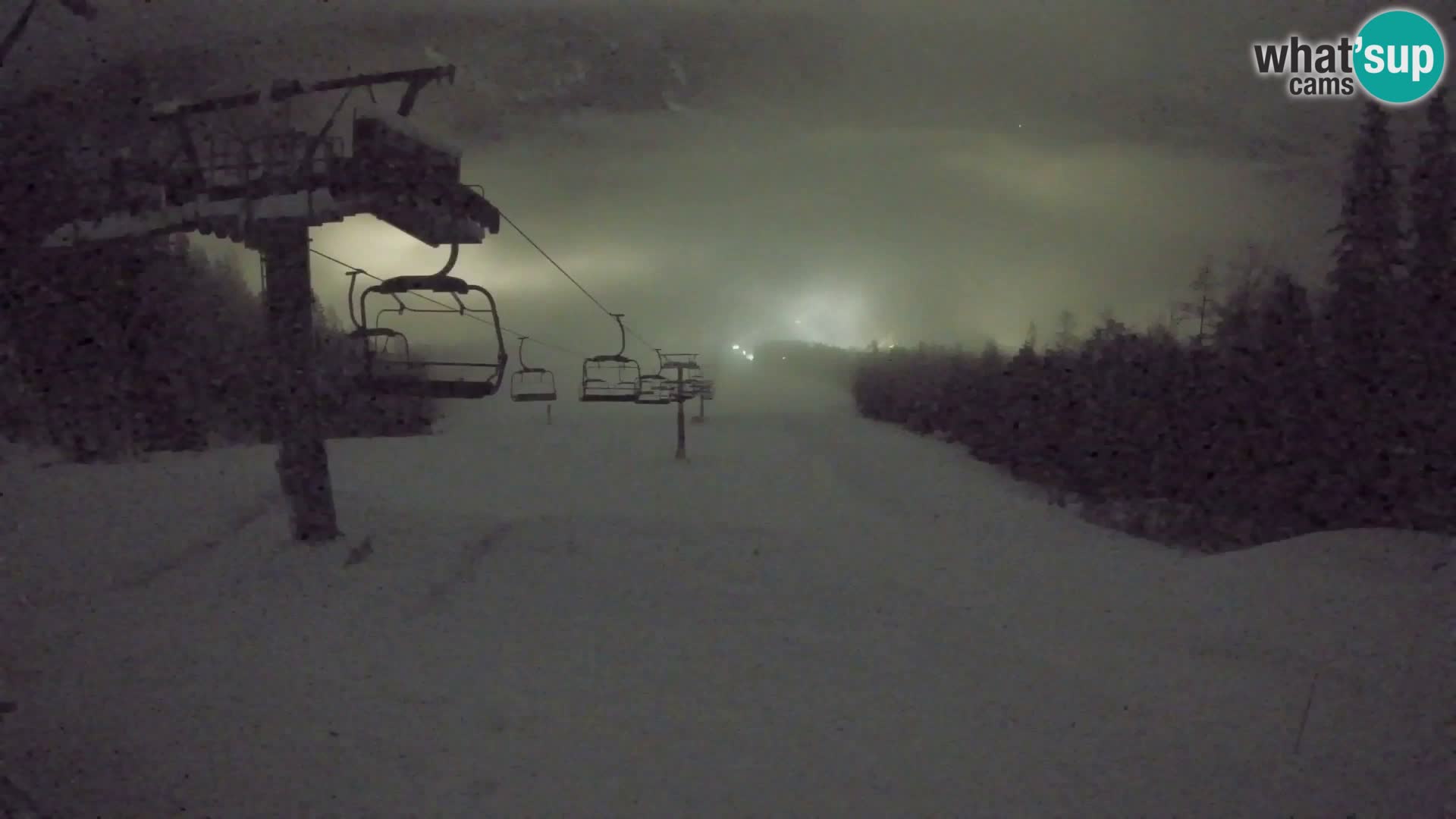 Kekec Kranjska Gora webcam – Skigebiet