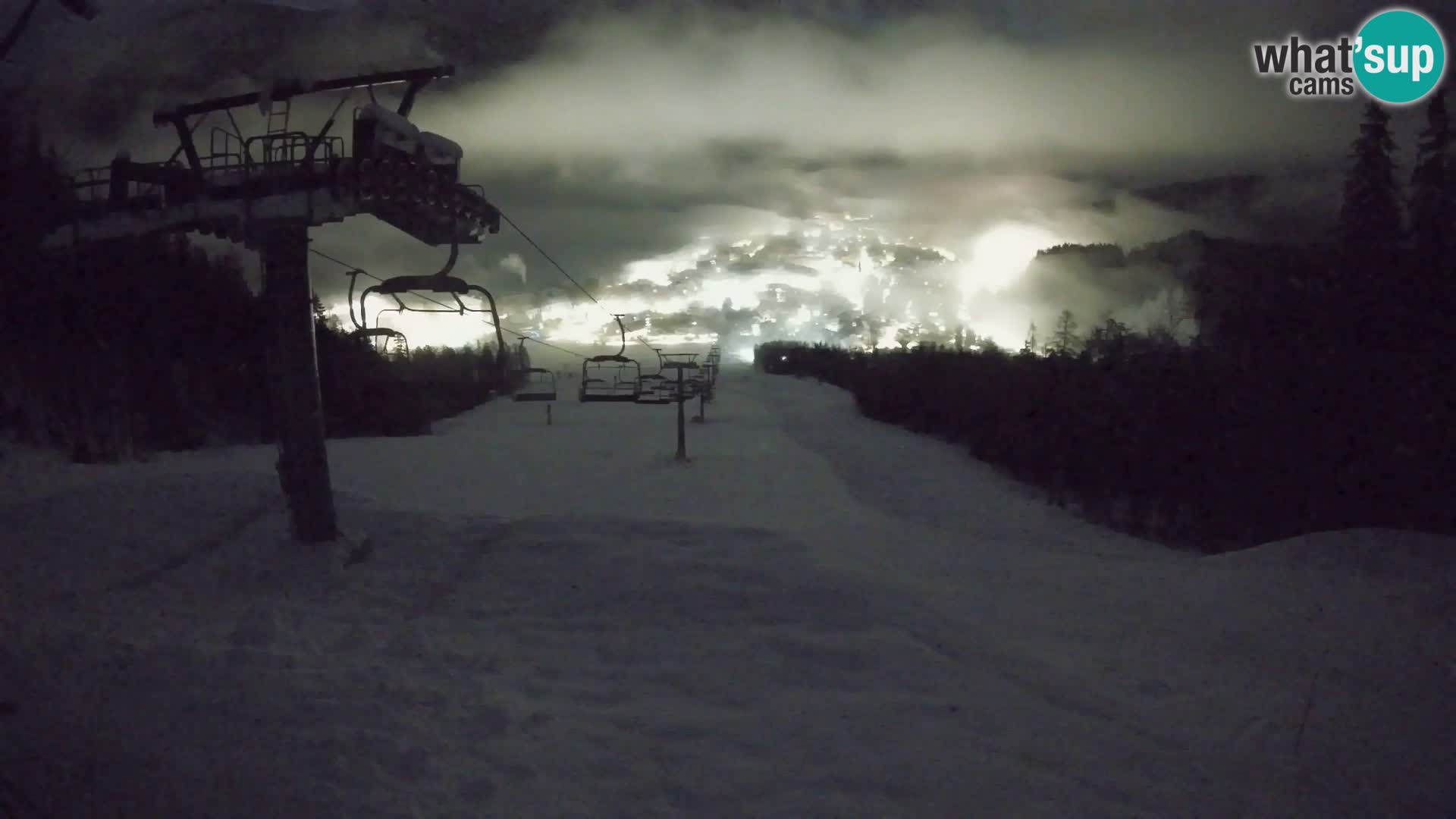 Kekec Kranjska Gora v živo spletna kamera