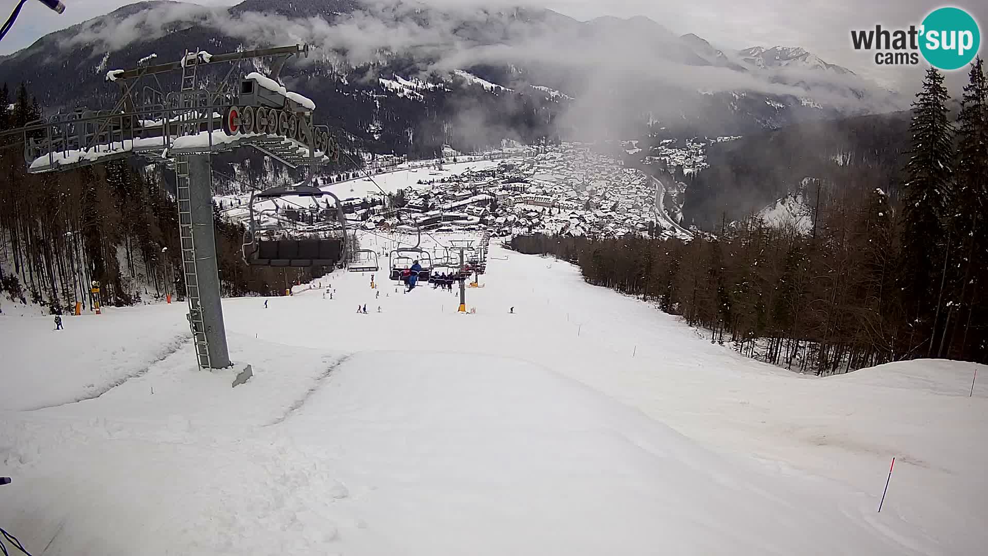 Kekec Kranjska Gora webcam – Kranjska Gora Eslovenia