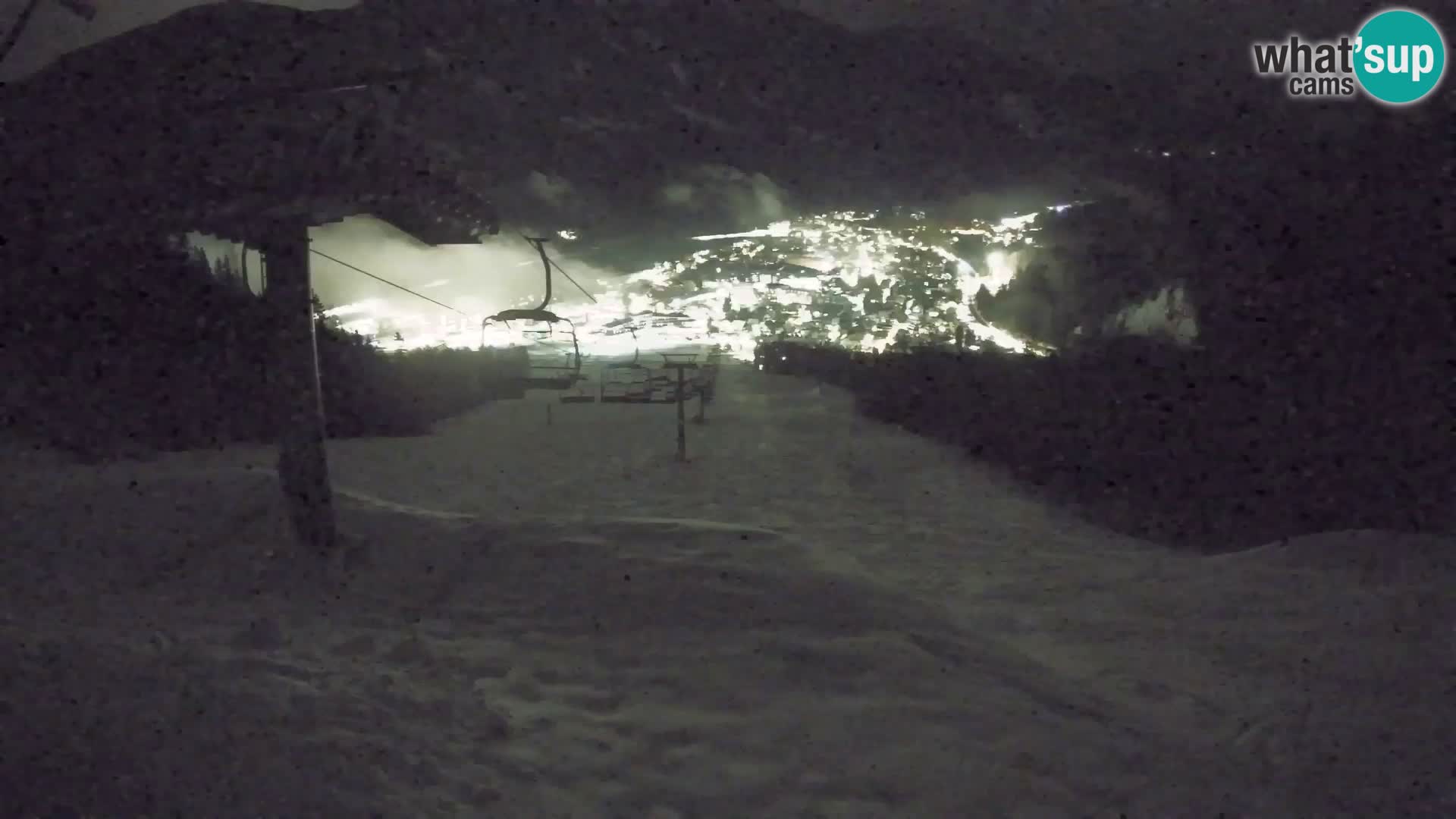 Kekec Kranjska Gora Live webcam