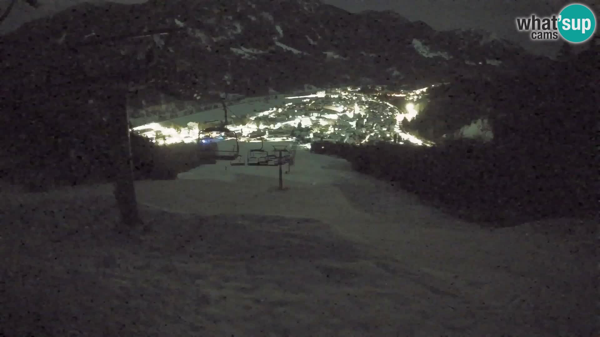 Kekec Kranjska Gora webcam – pista da sci