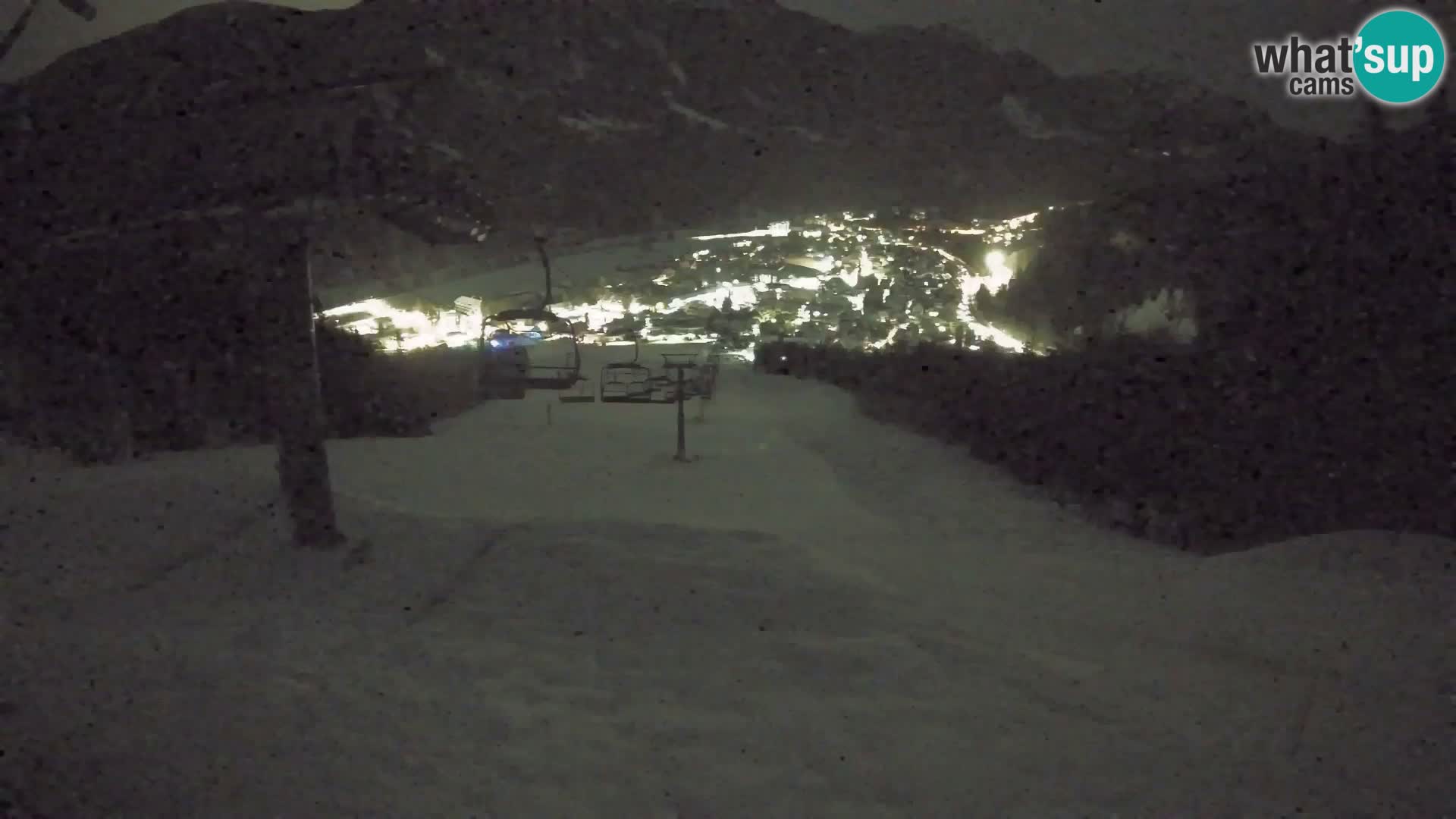 Kekec Kranjska Gora Live webcam