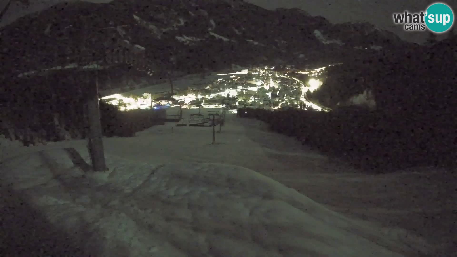 Kekec Kranjska Gora webcam – pista da sci