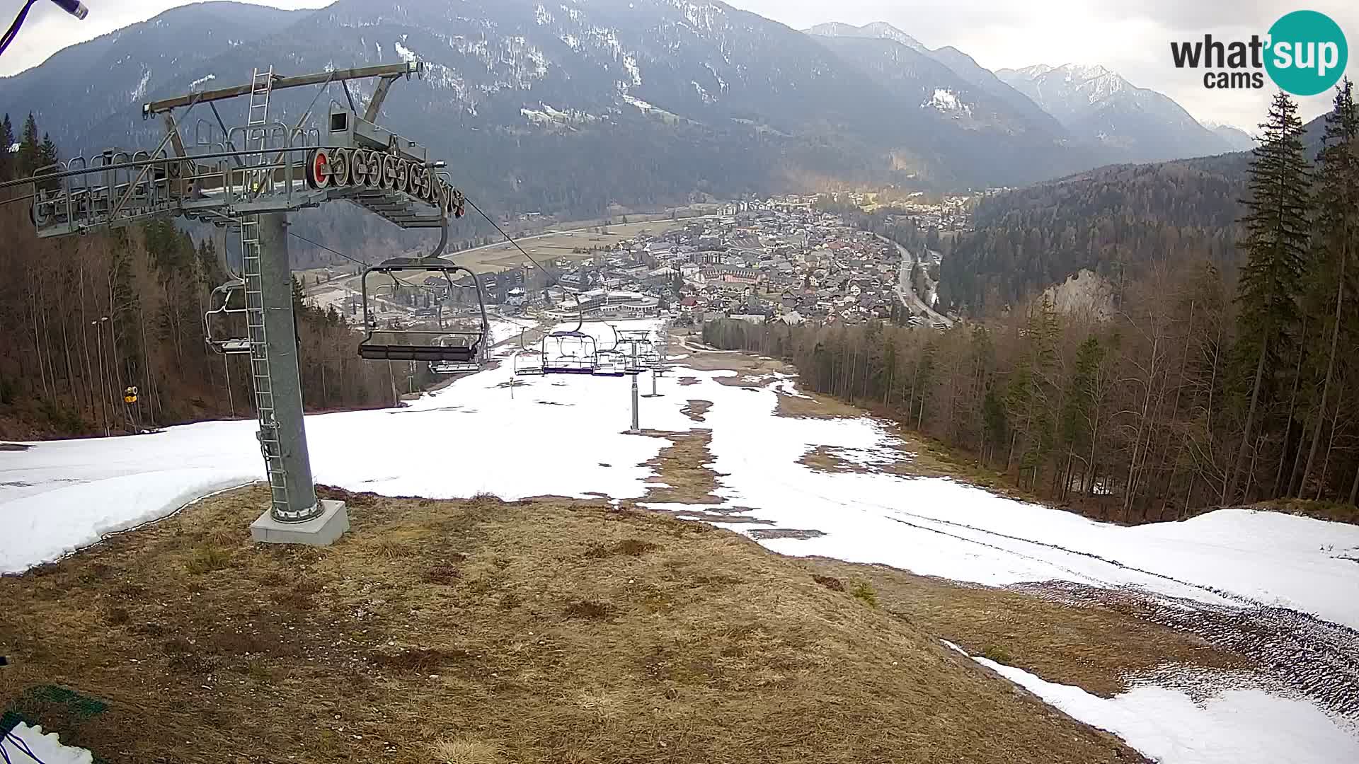 Kekec Kranjska Gora webcam – pista da sci