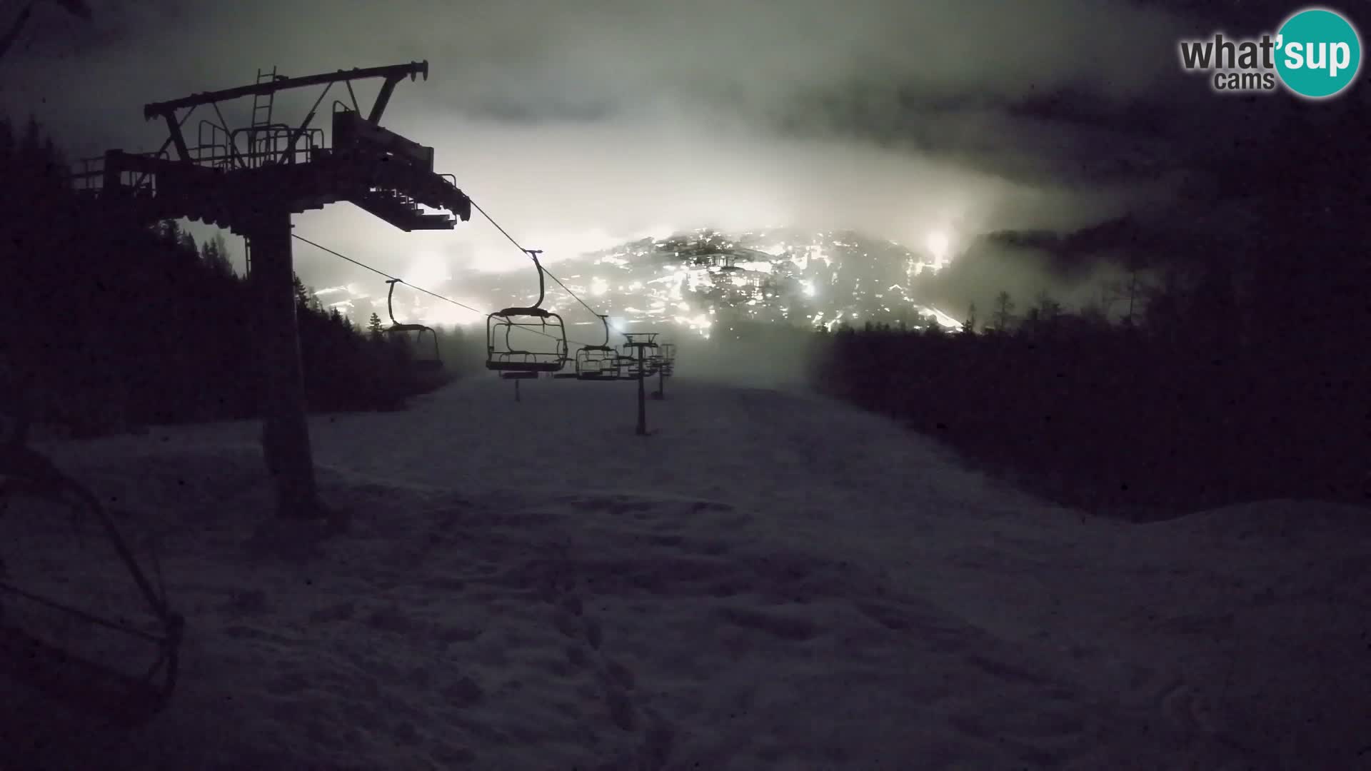 Kekec Kranjska Gora webcam – Kranjska Gora Eslovenia