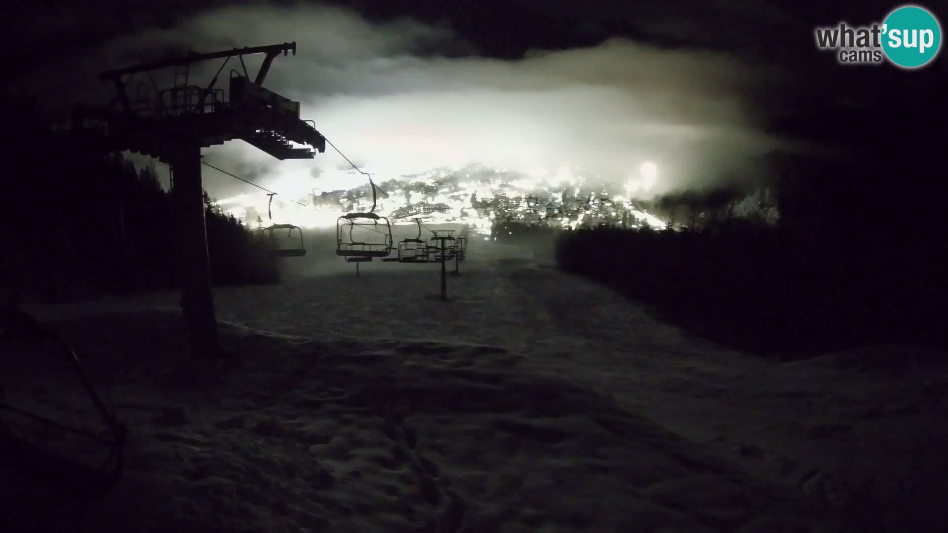 Kekec Kranjska Gora webcam – Kranjska Gora Eslovenia