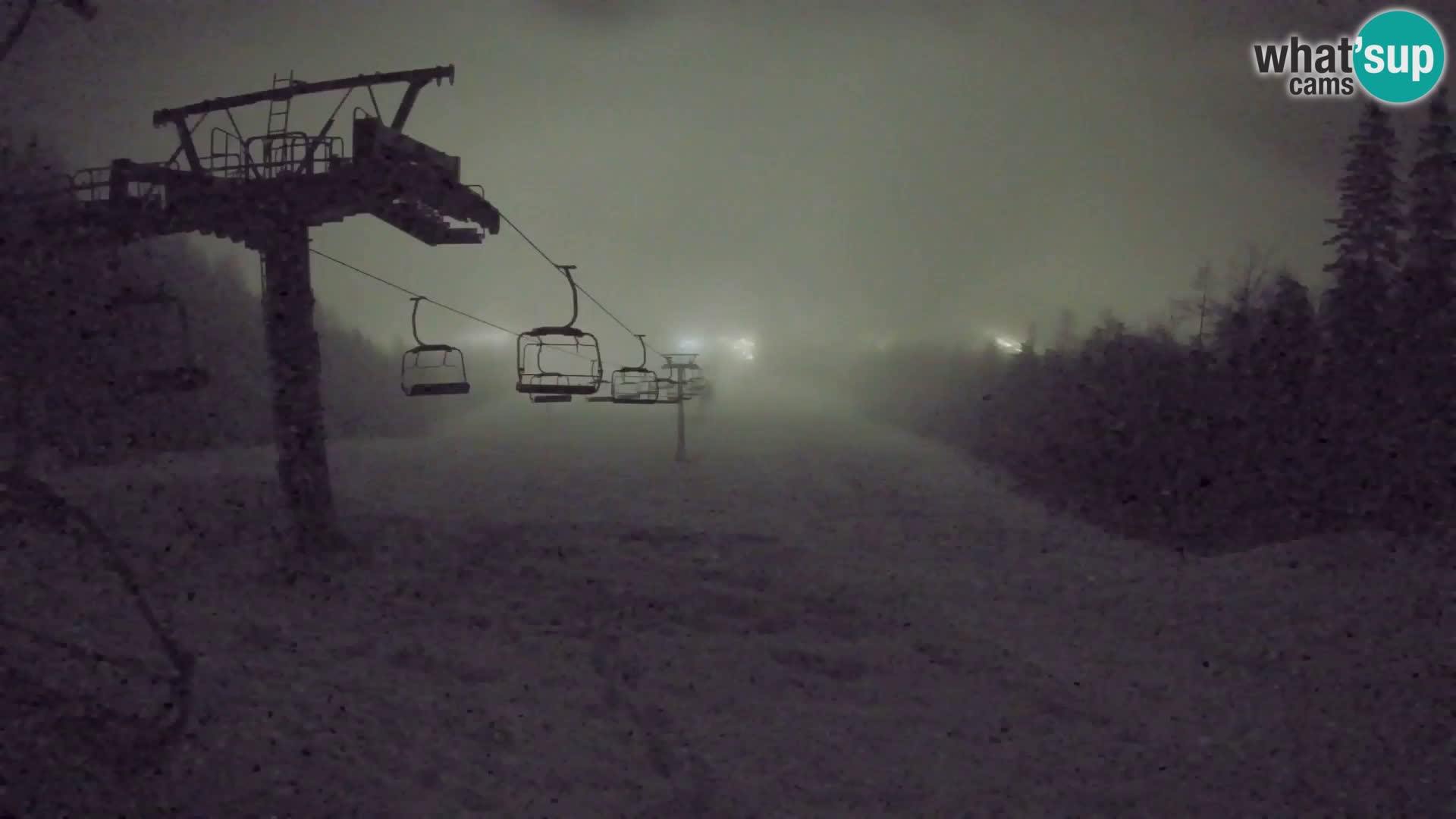 Kekec Kranjska Gora webcam – pista da sci