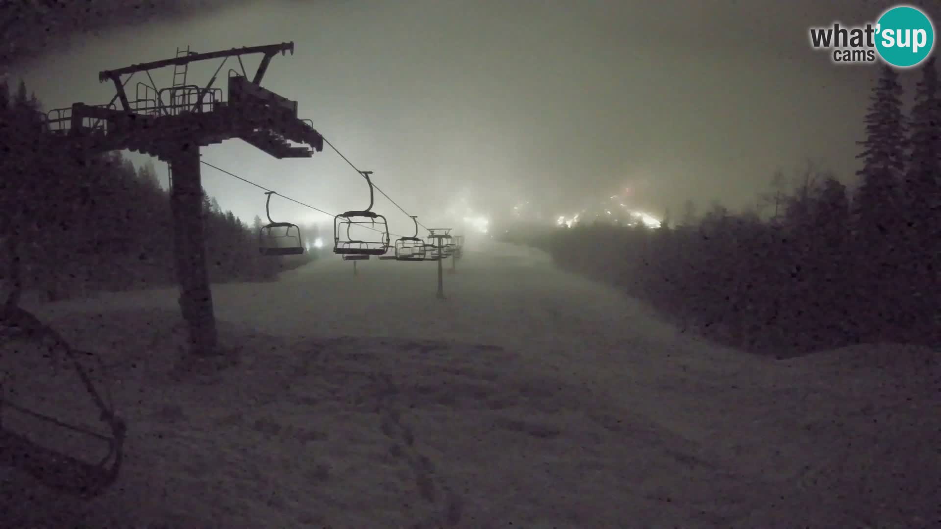 Kekec Kranjska Gora webcam – pista da sci