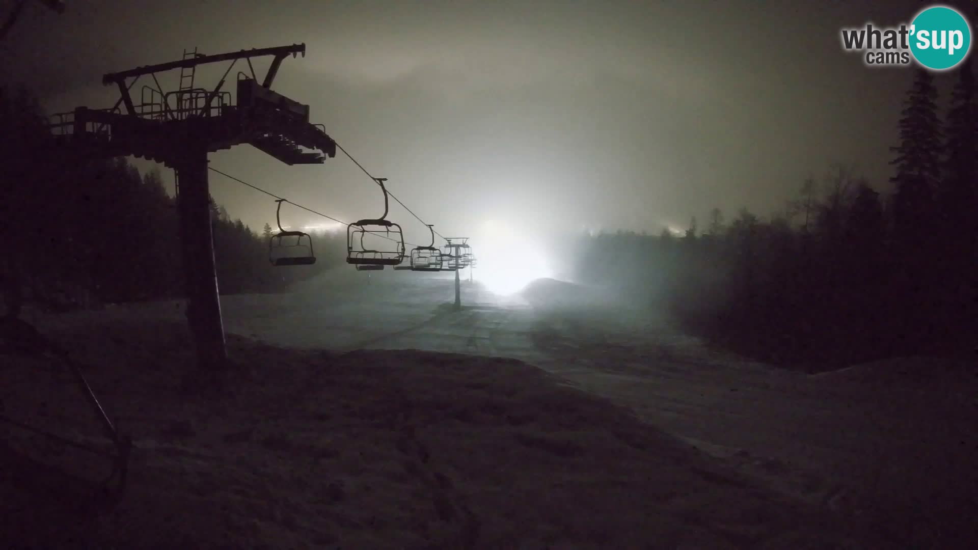 Kekec Kranjska Gora Live webcam – skijanje Kranjska Gora