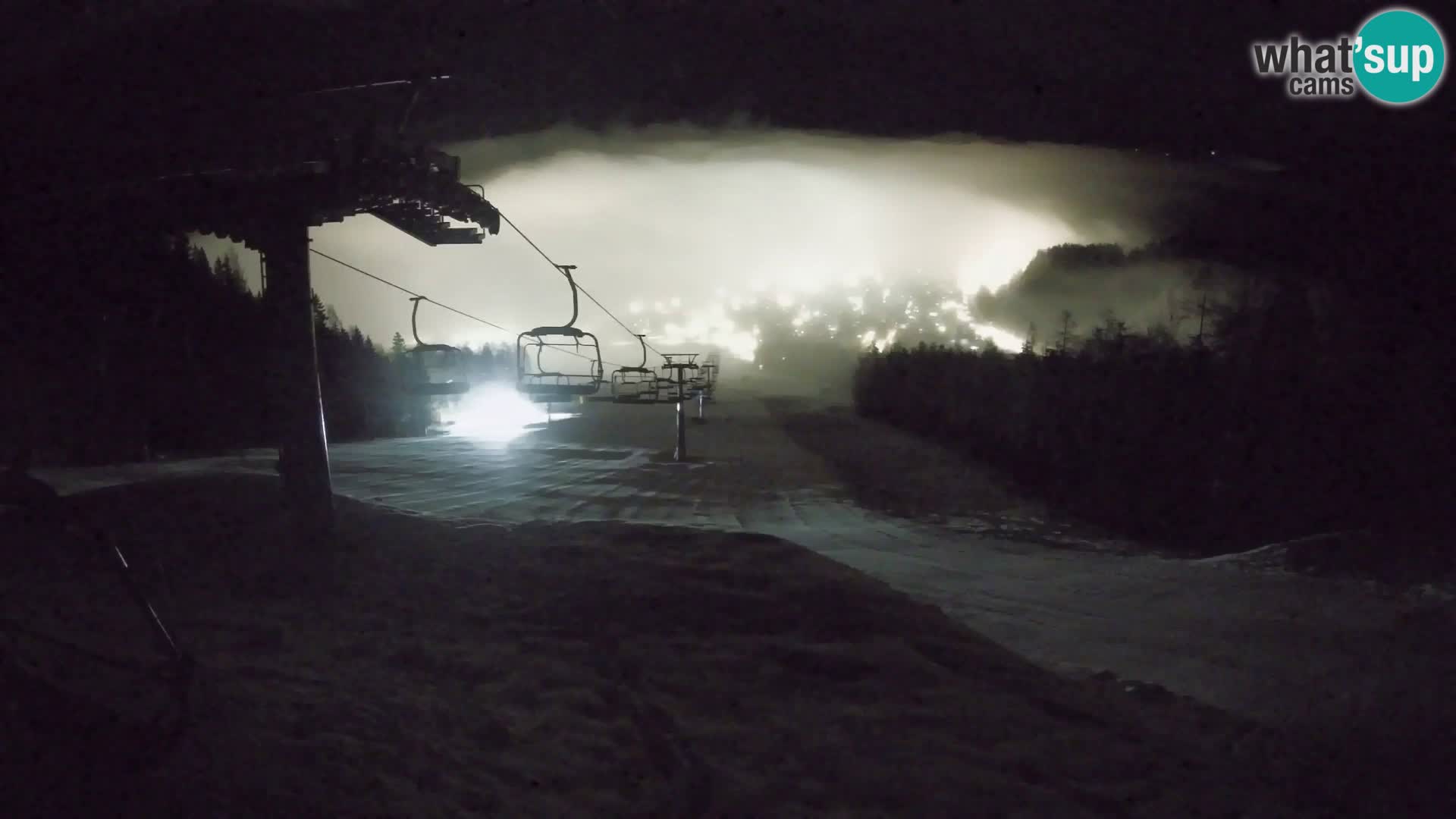 Kekec Kranjska Gora webcam – pista da sci