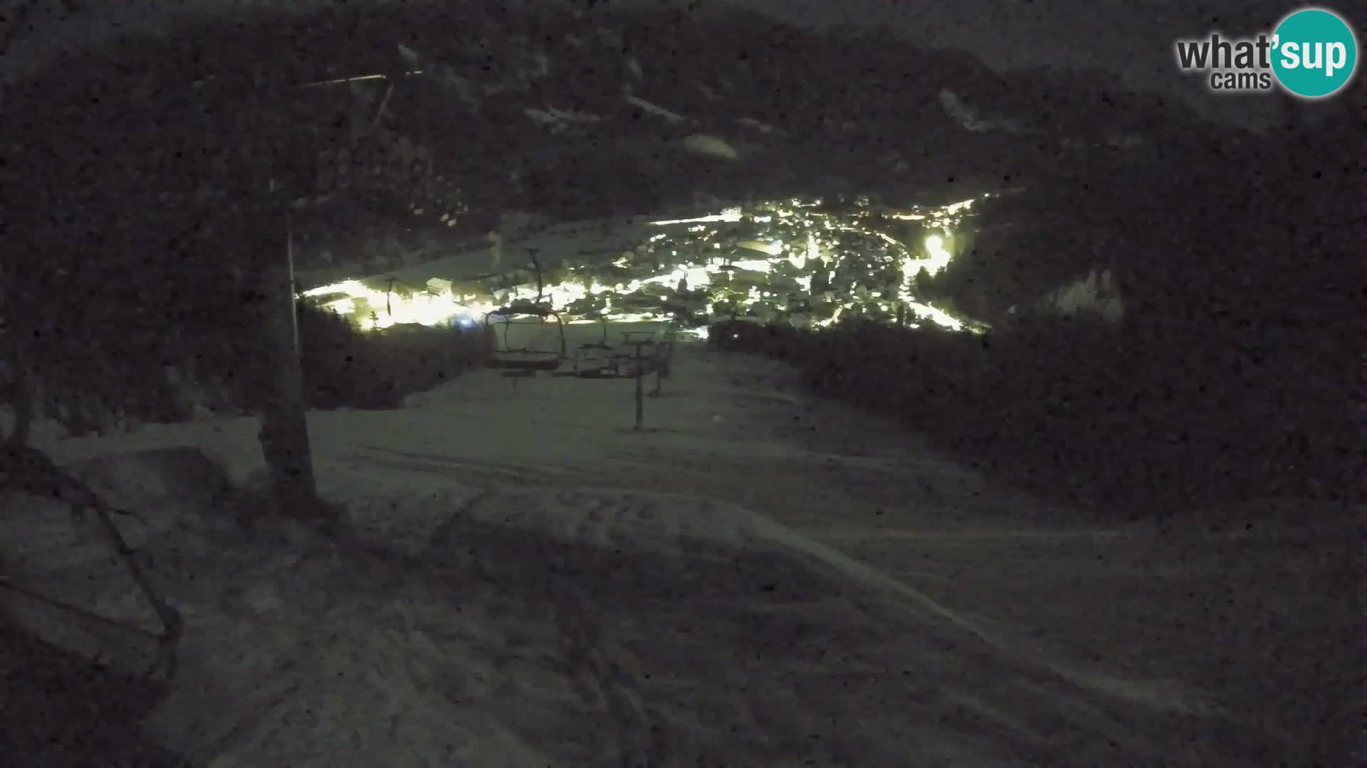 Kekec Kranjska Gora webcam – pista da sci