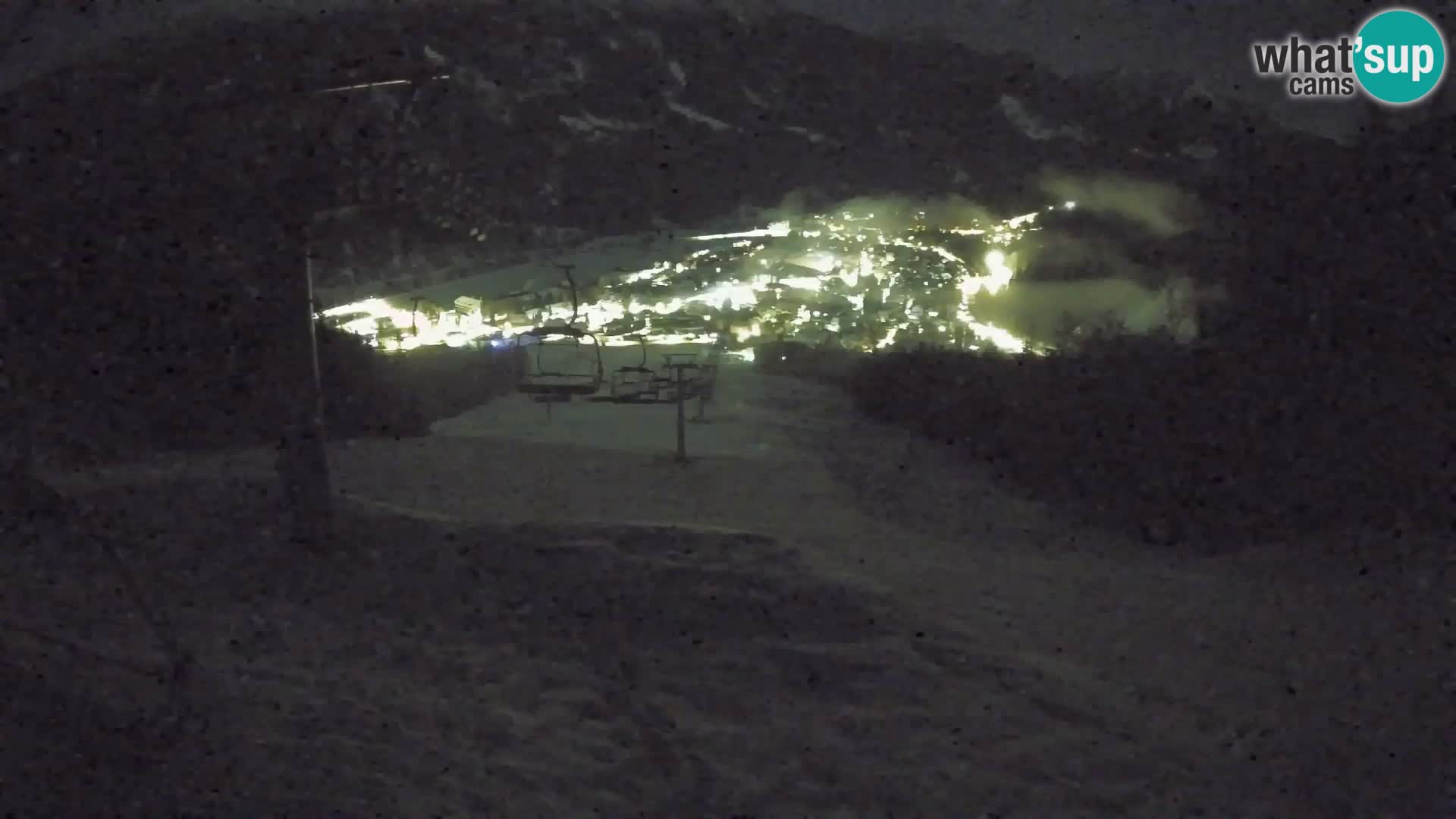 Kekec Kranjska Gora webcam – pista da sci