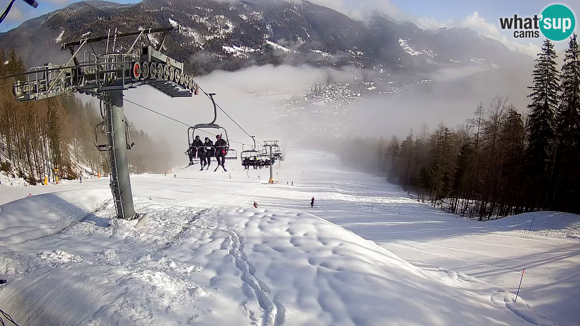 Kekec Kranjska Gora webcam – pista da sci