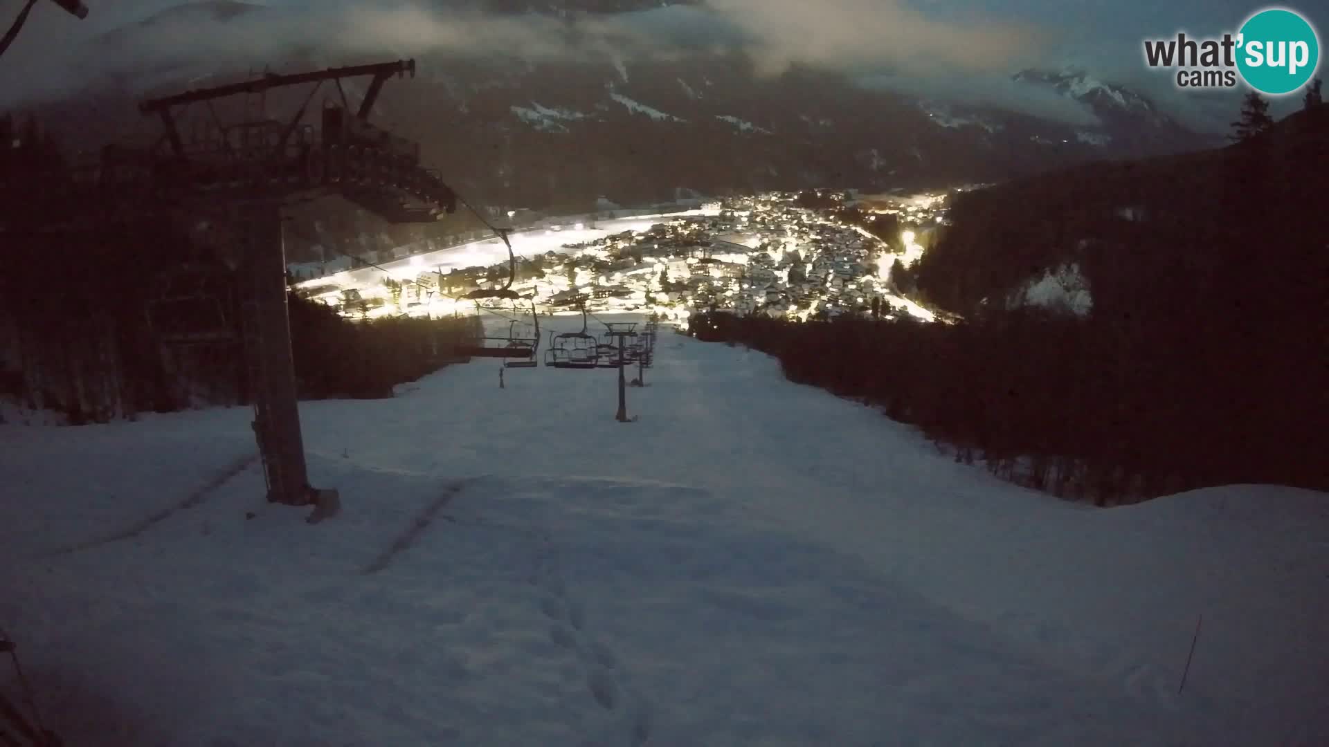 Kekec Kranjska Gora webcam – pista da sci