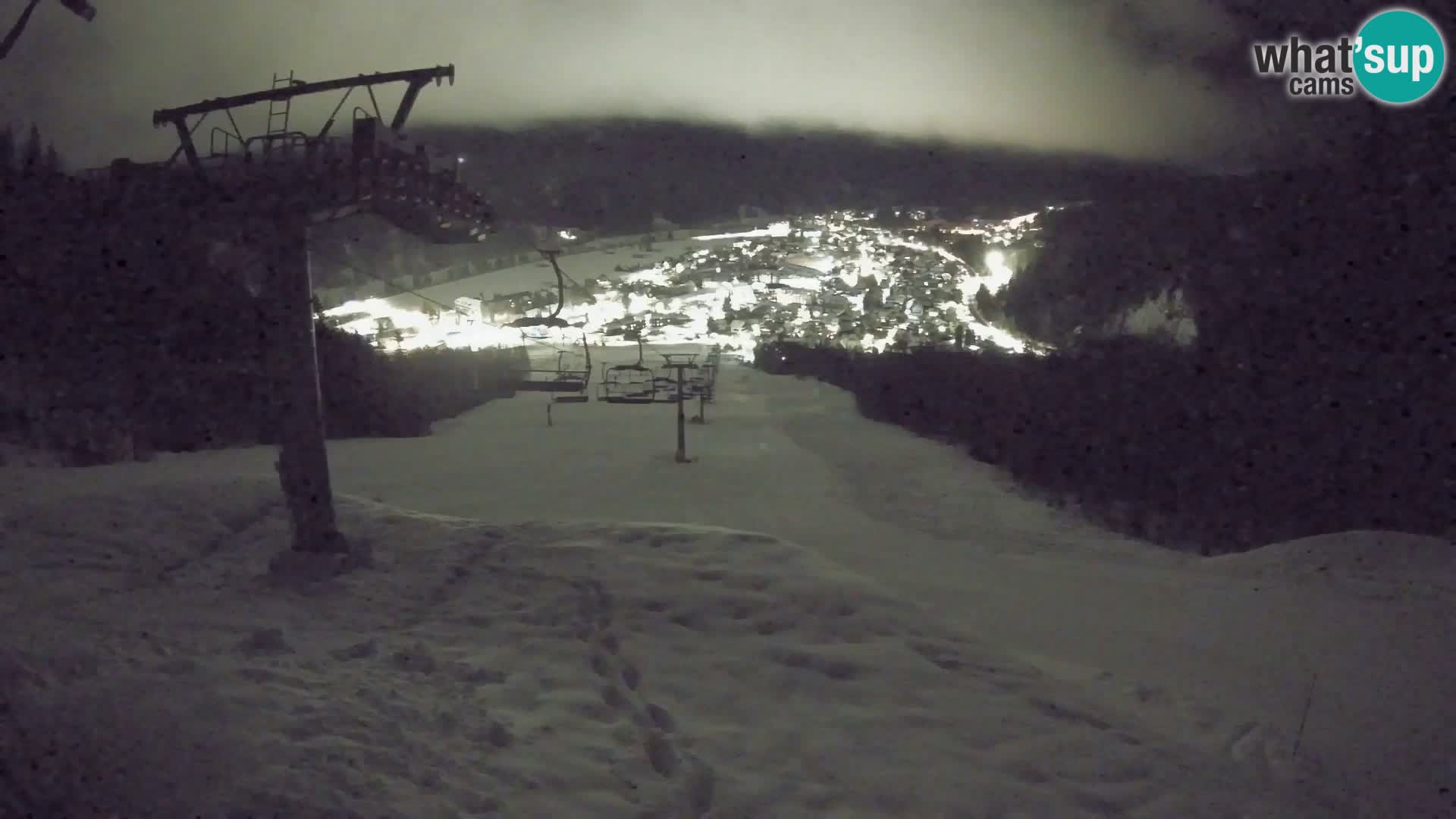 Kekec Kranjska Gora webcam – pista da sci