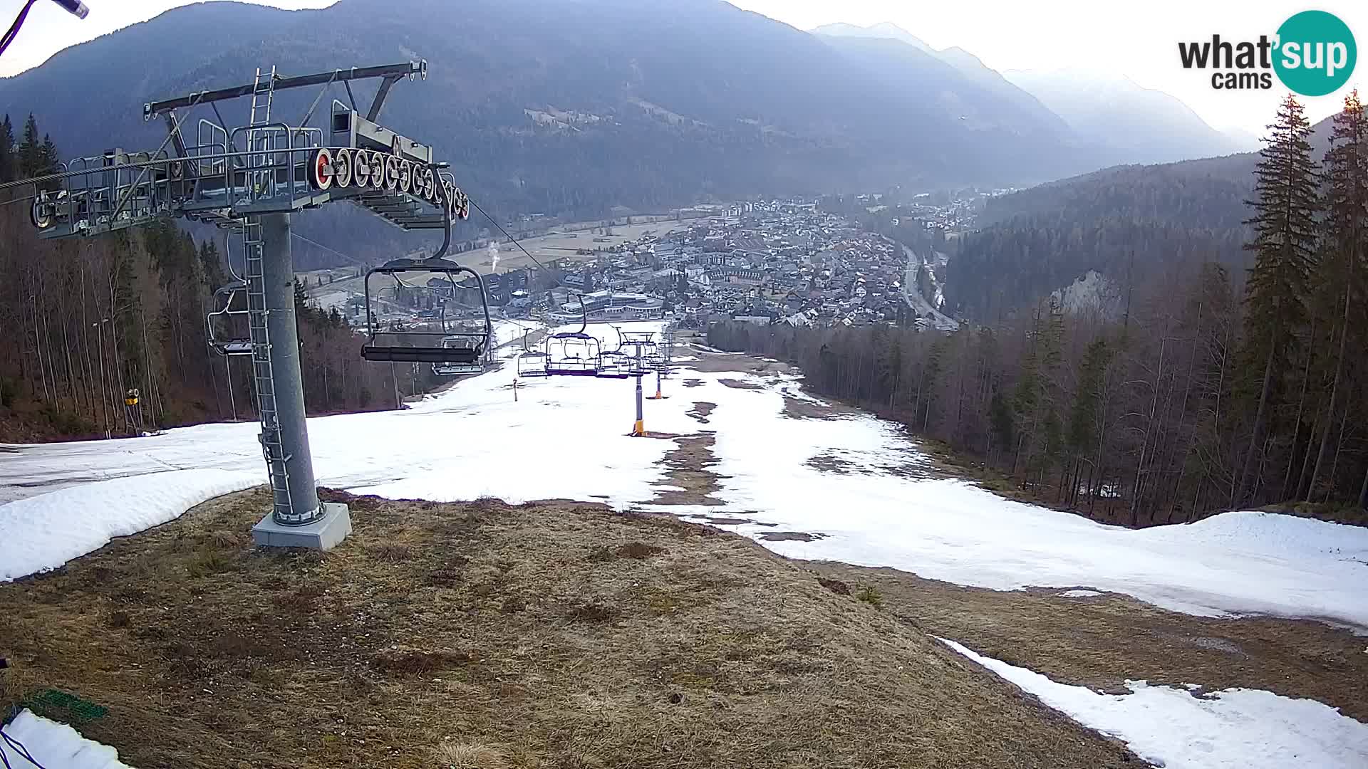 Kekec Kranjska Gora webcam – pista da sci