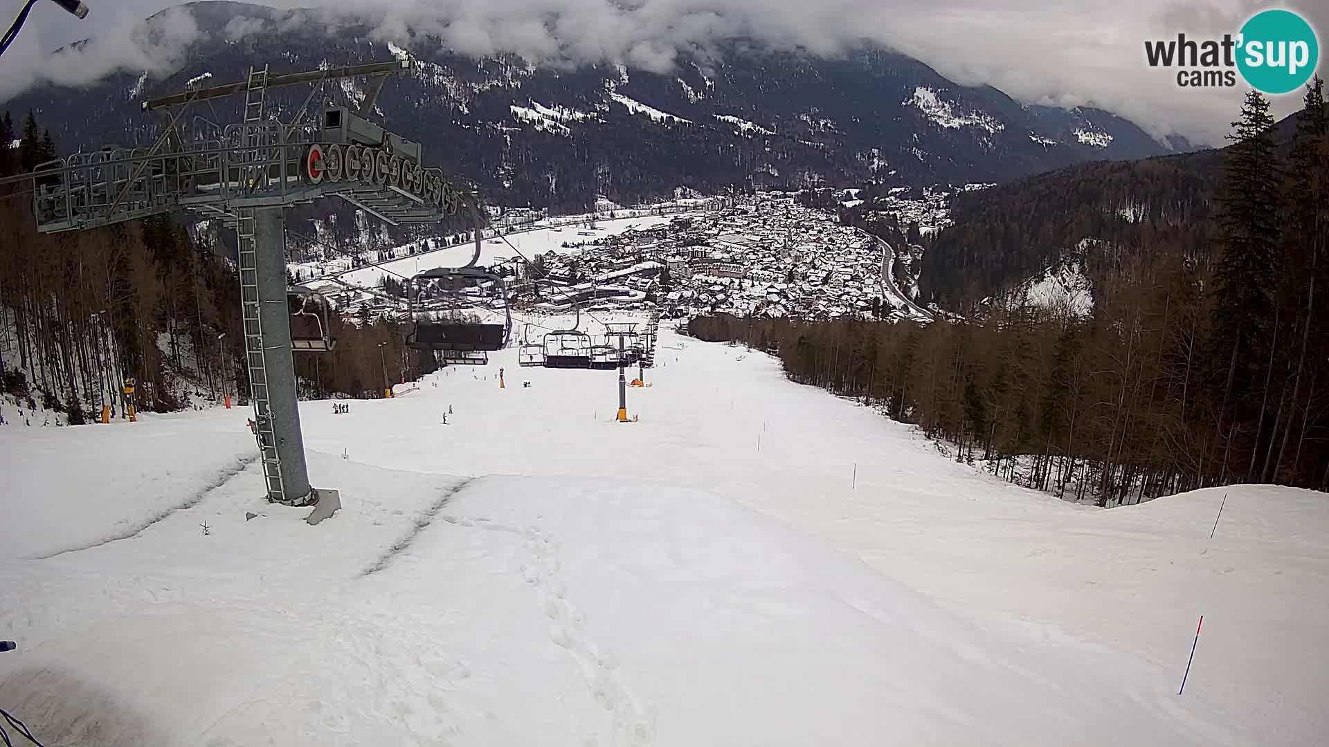 Kekec Kranjska Gora Live webcam