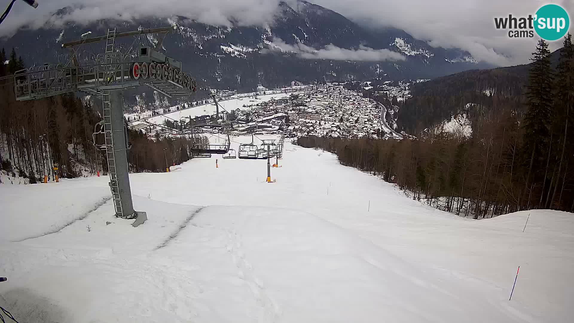 Kekec Kranjska Gora webcam – pista da sci