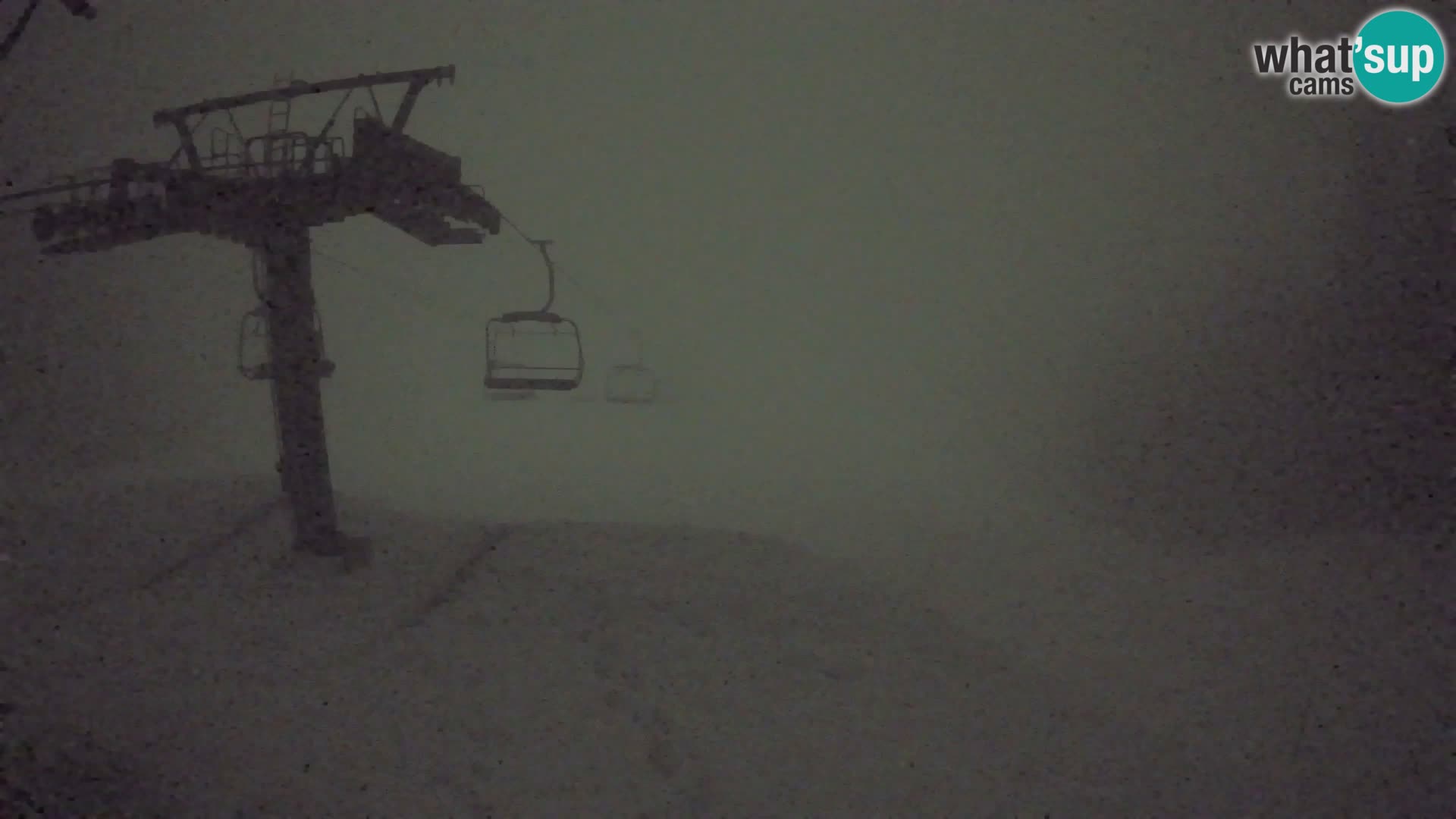 Kekec Kranjska Gora webcam – pista da sci